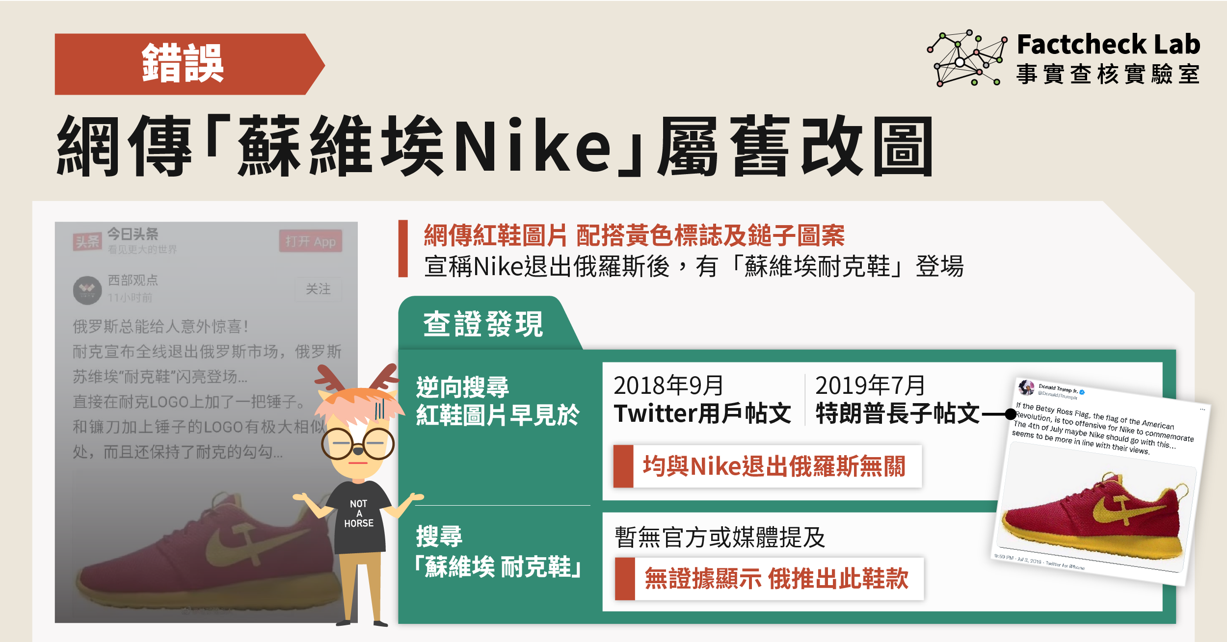 無證據顯示巿場推出「蘇維埃Nike」，網傳圖片屬舊改圖
