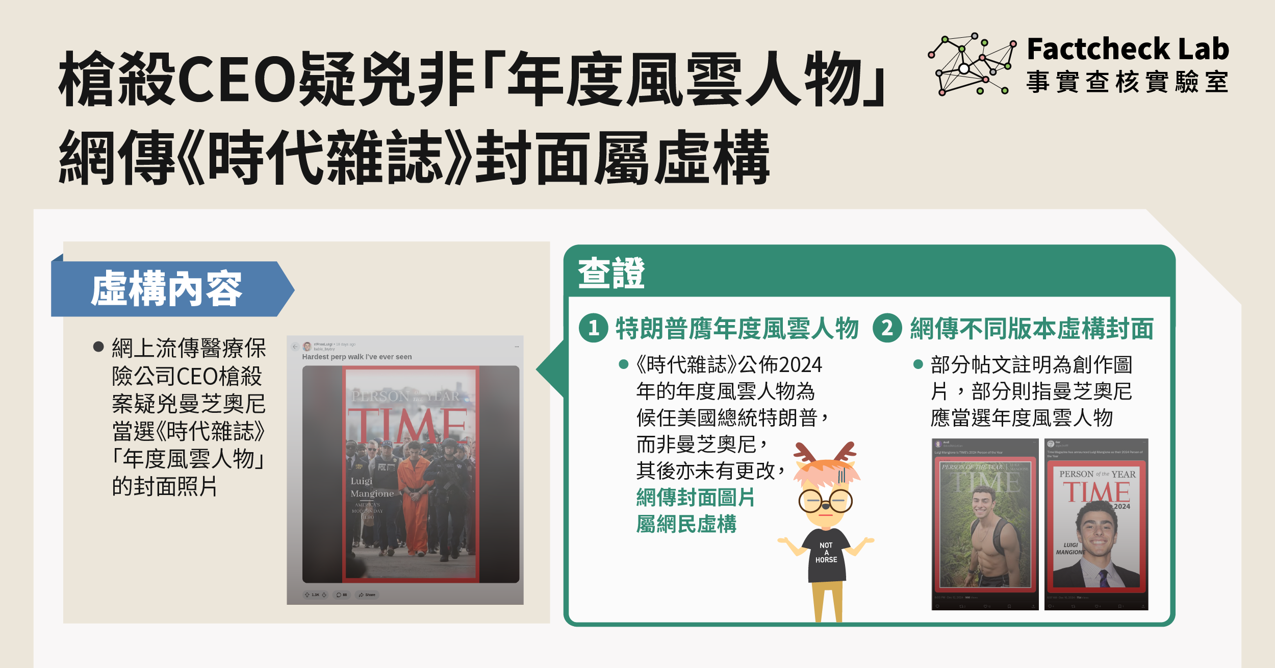 槍殺CEO疑兇未獲選「年度風雲人物」，網傳《時代雜誌》封面屬虛構