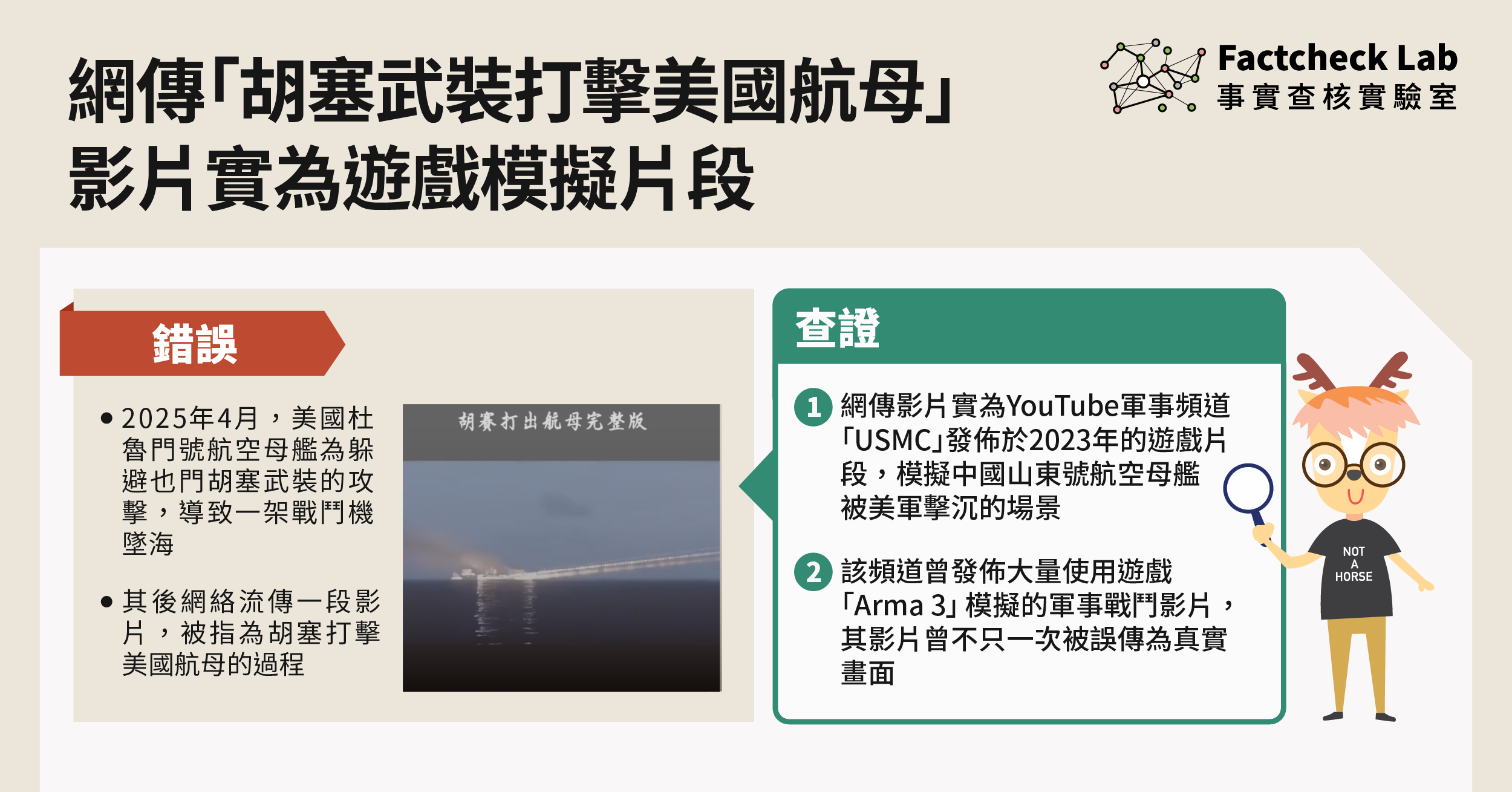 網傳「胡塞武裝打擊美國航母」影片實為遊戲模擬片段