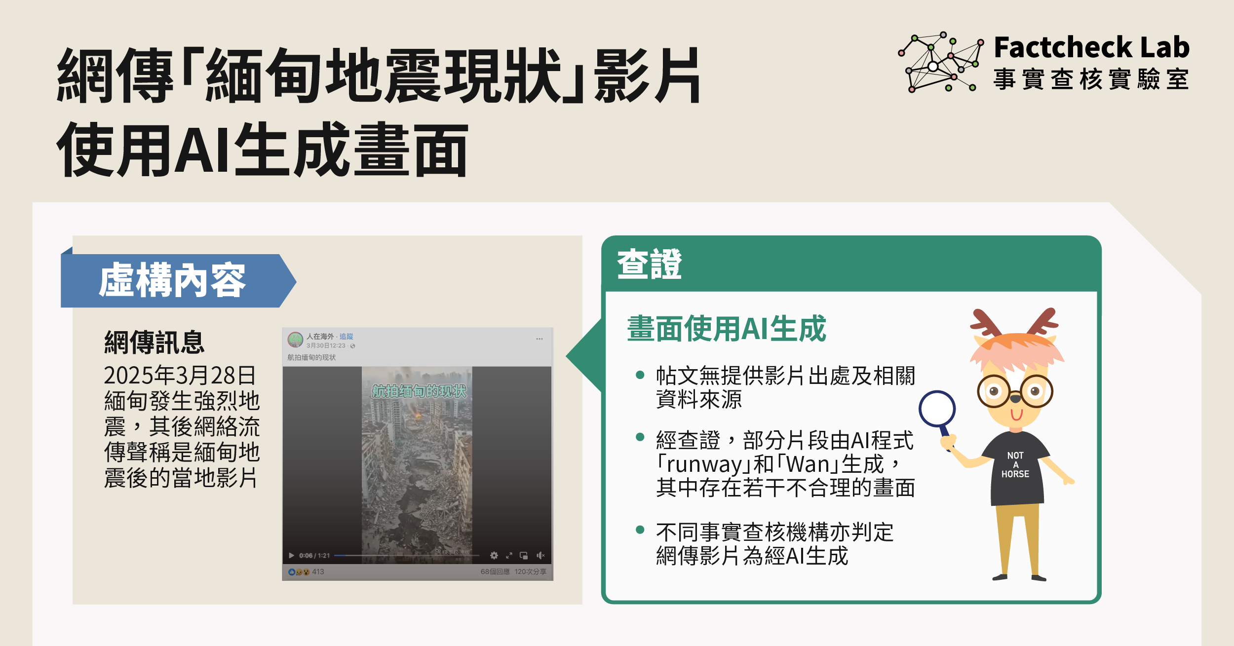 網傳「緬甸地震現狀」影片使用AI生成畫面