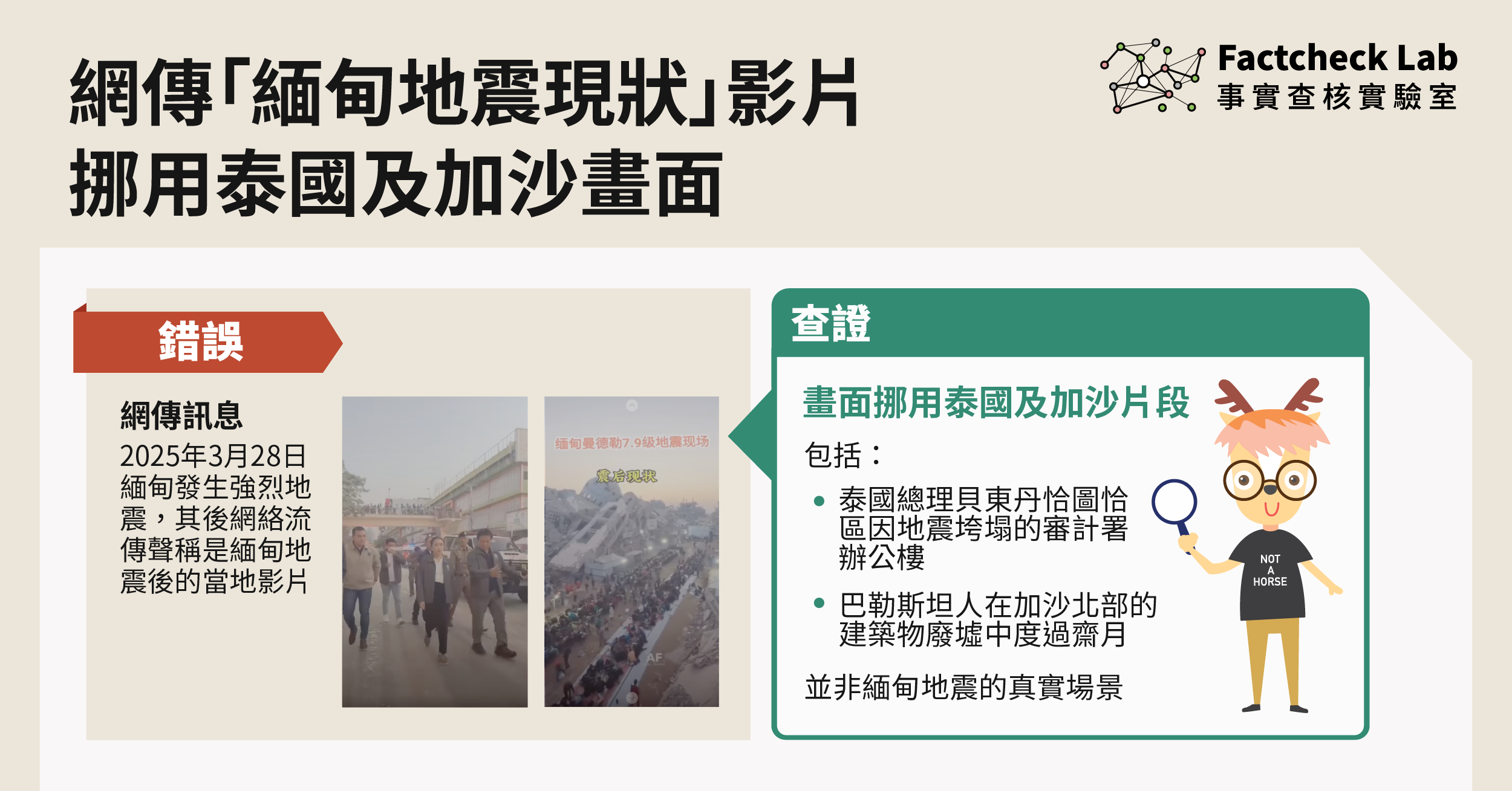 網傳「緬甸地震現狀」影片挪用泰國及加沙片段