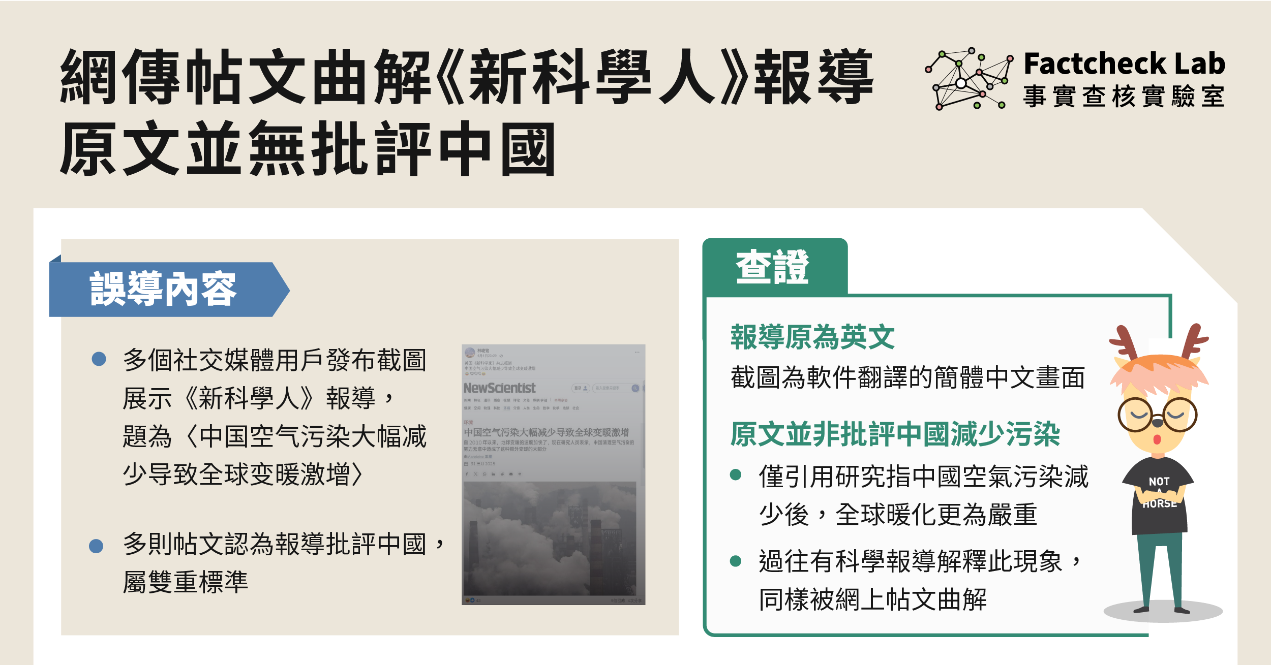 網傳帖文曲解《新科學人》「中國空氣污染減少後全球暖化加劇」報導
