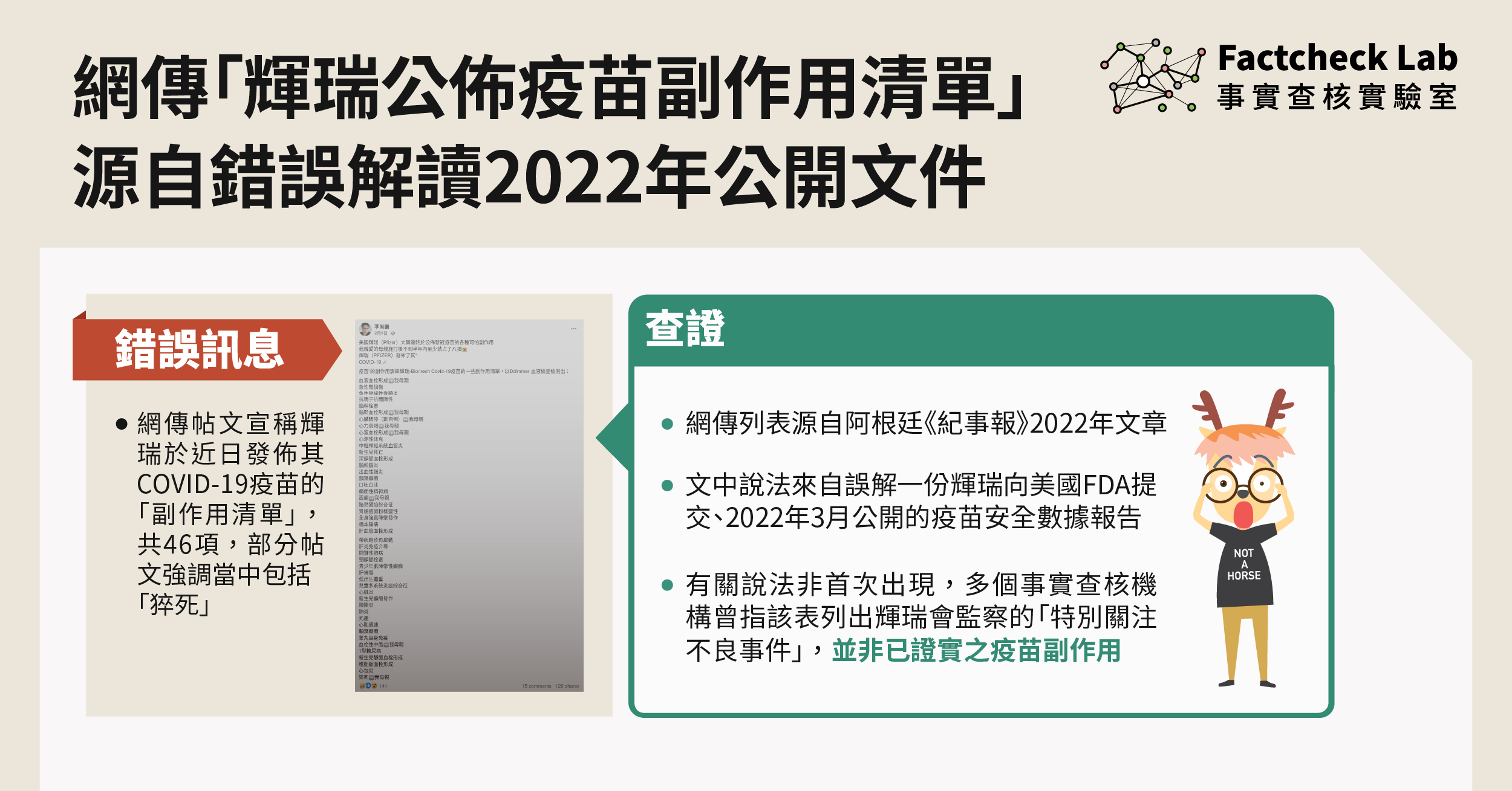 網傳帖文稱「輝瑞公佈疫苗副作用清單」源自錯誤解讀2022年公開文件