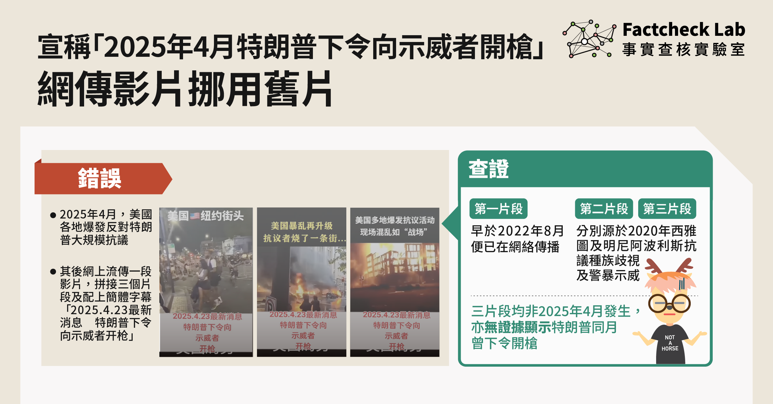 網傳「2025年4月特朗普下令向示威者開槍」影片挪用舊片