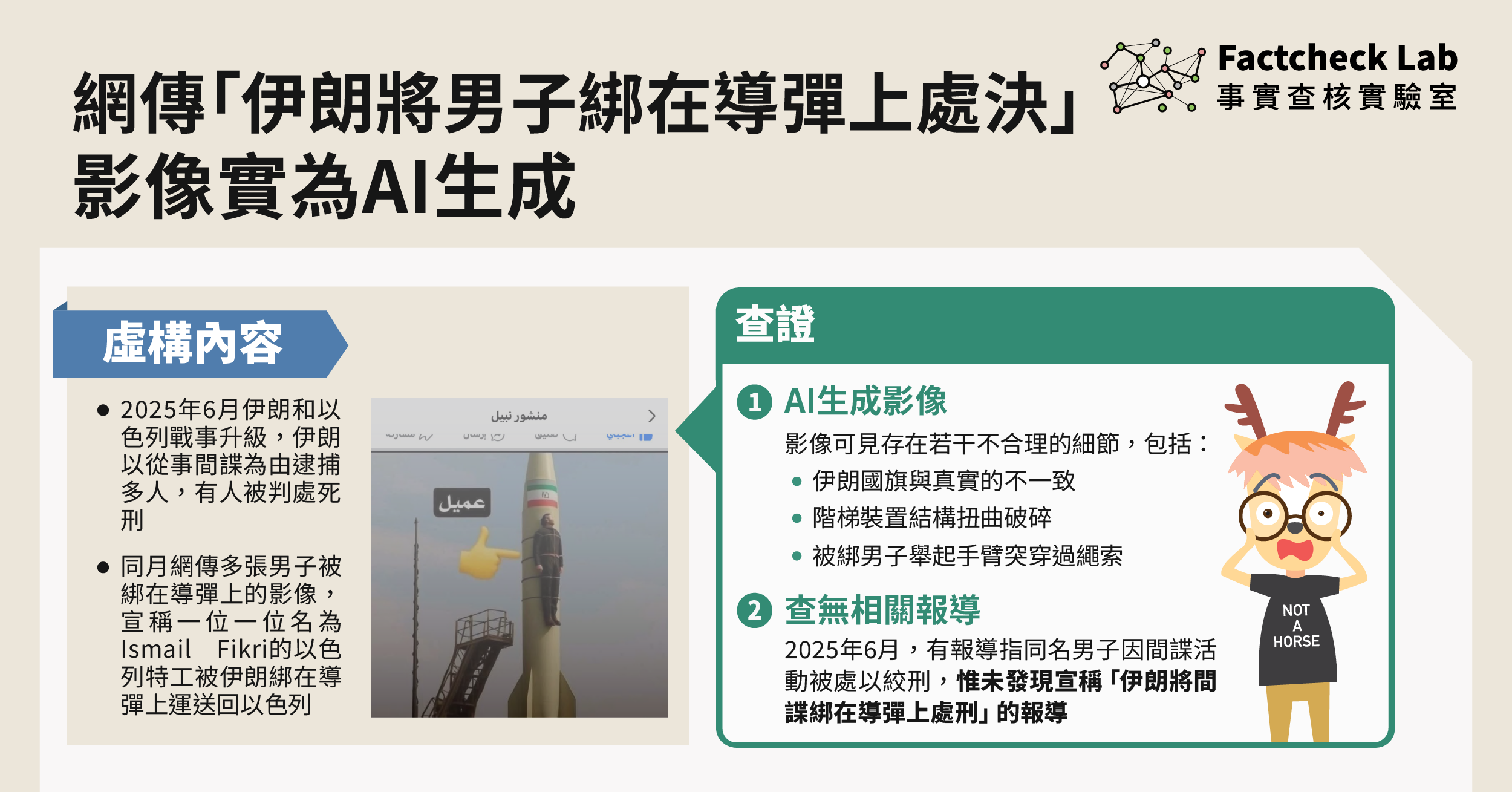 網傳「伊朗將男子綁在導彈上處決」影片實為AI生成