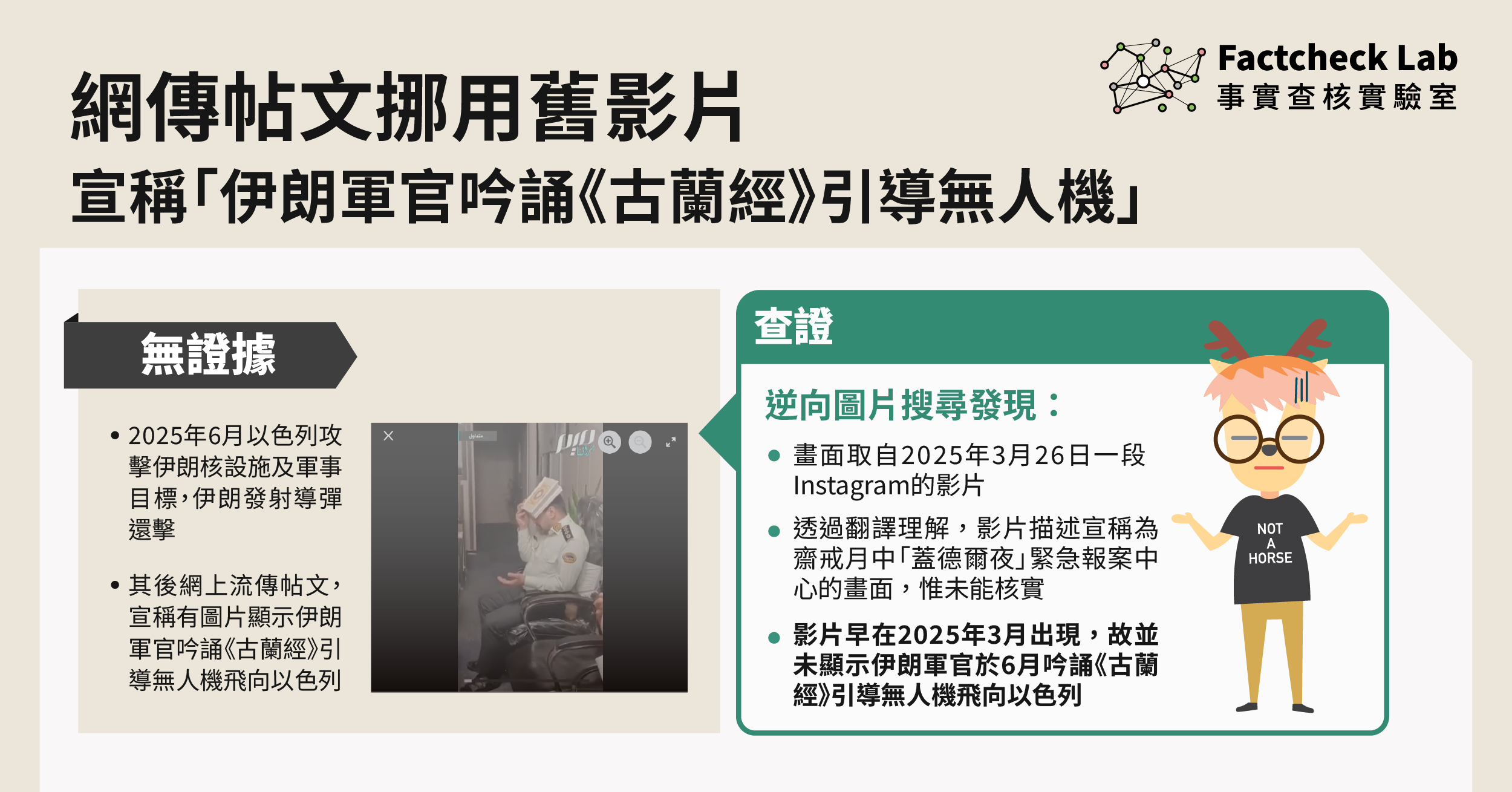 網傳帖文挪用舊影片宣稱「伊朗軍官吟誦《古蘭經》引導無人機」