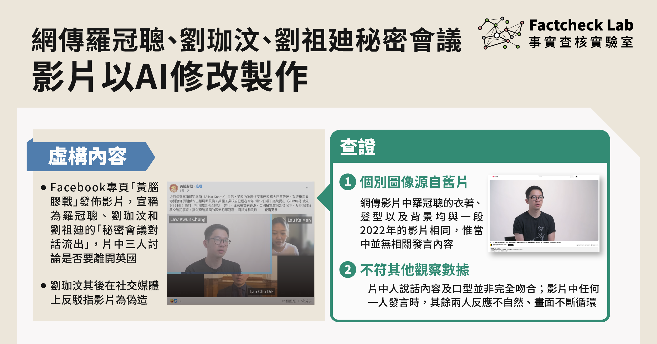 FB流傳羅冠聰、劉珈汶及劉祖廸「秘密會議對話流出」影片以AI修改製作