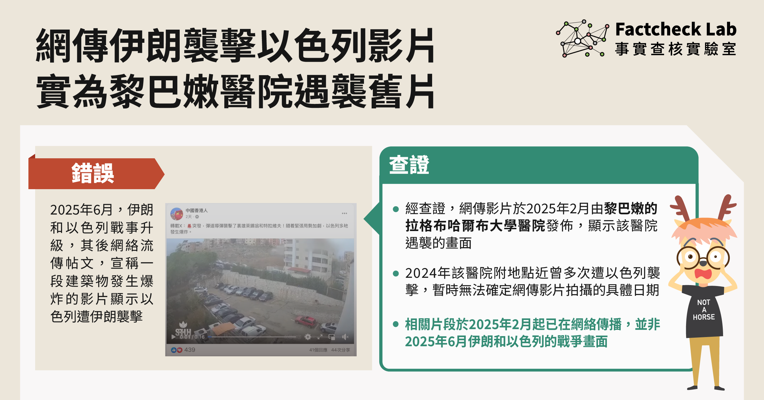 網傳伊朗襲擊以色列影片　實為黎巴嫩醫院遇襲舊片段