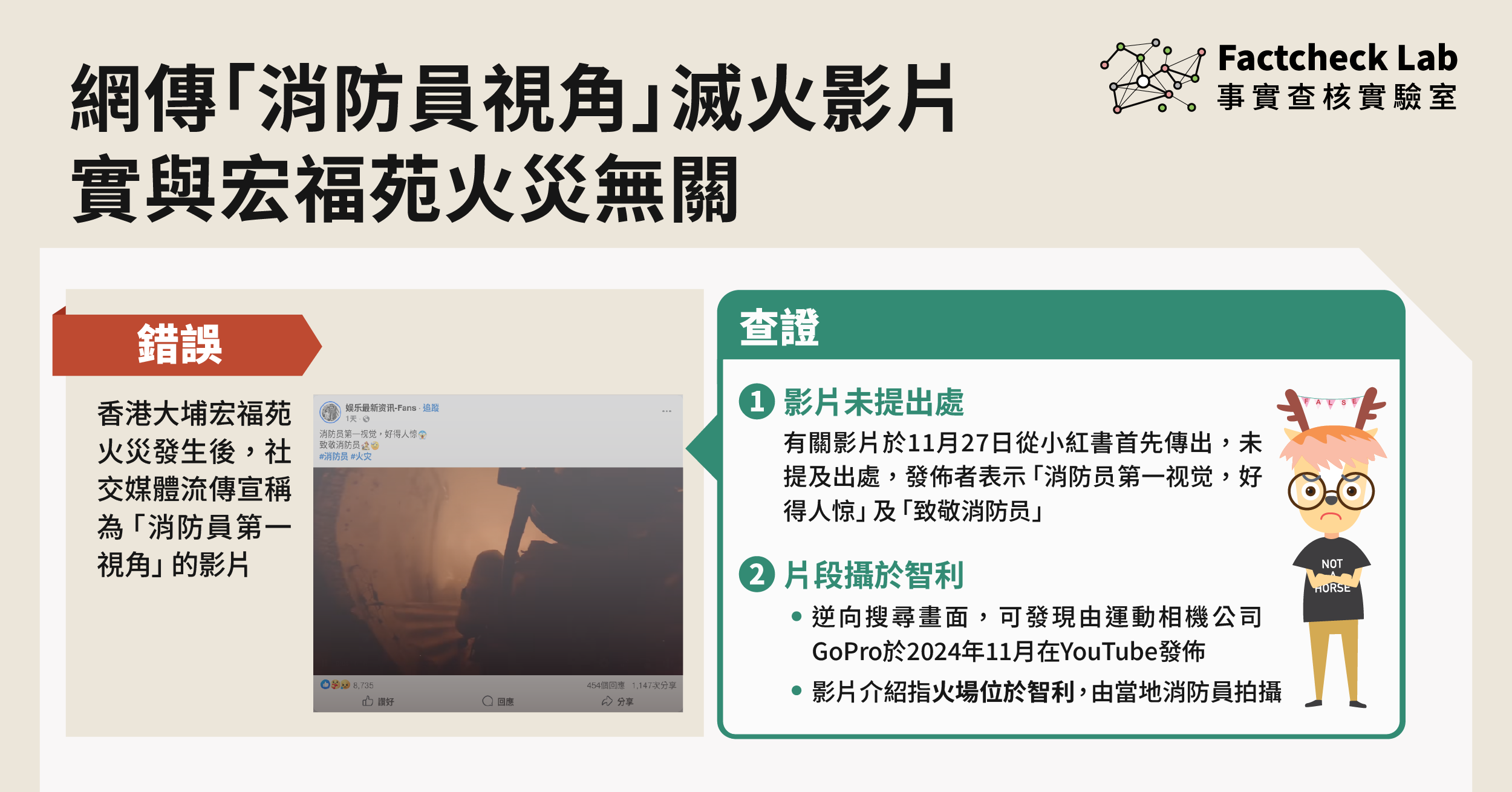 網傳「消防員視角」滅火影片與宏福苑火災無關