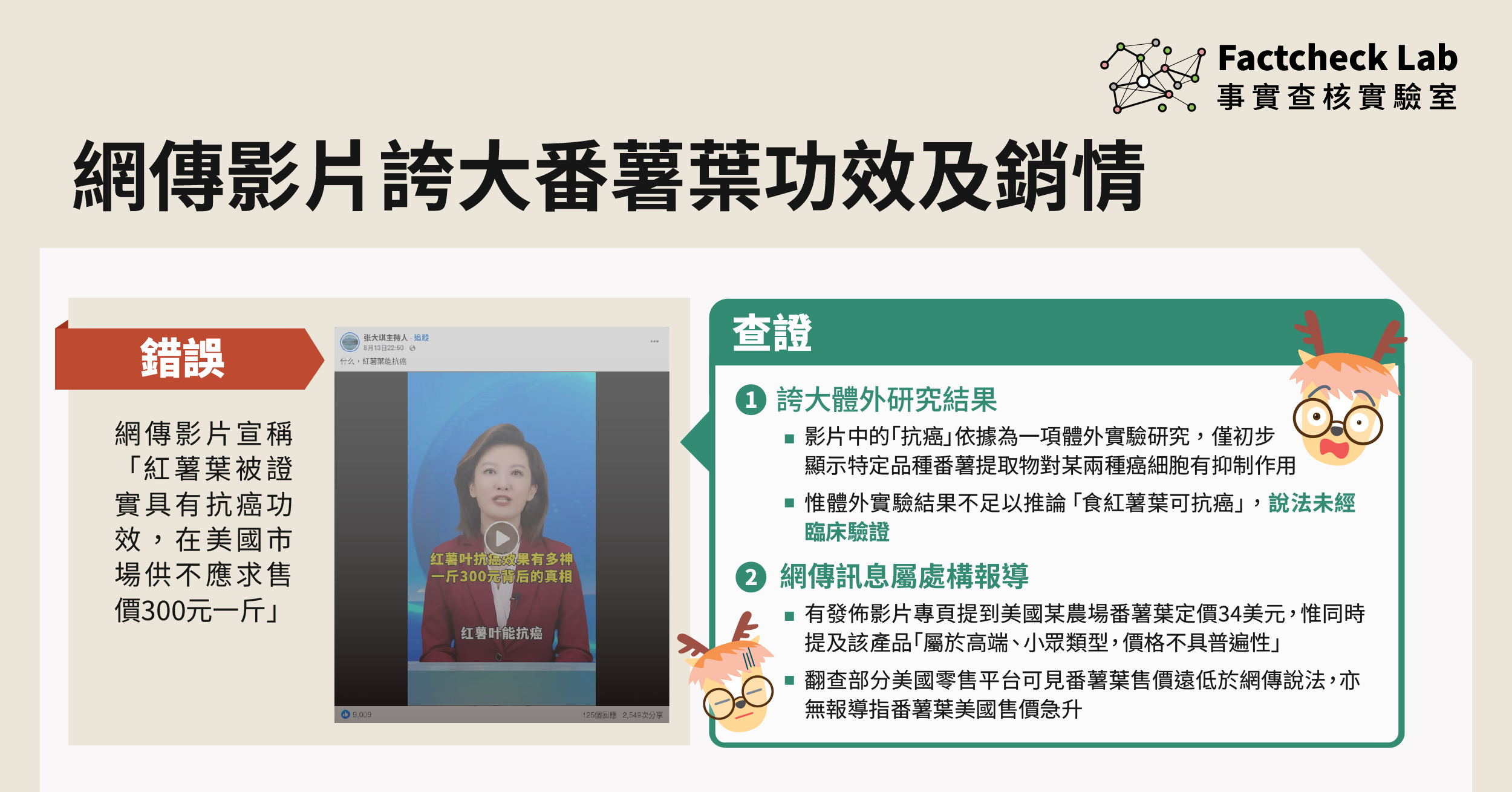 網傳影片誇大番薯葉功效及在美國銷情