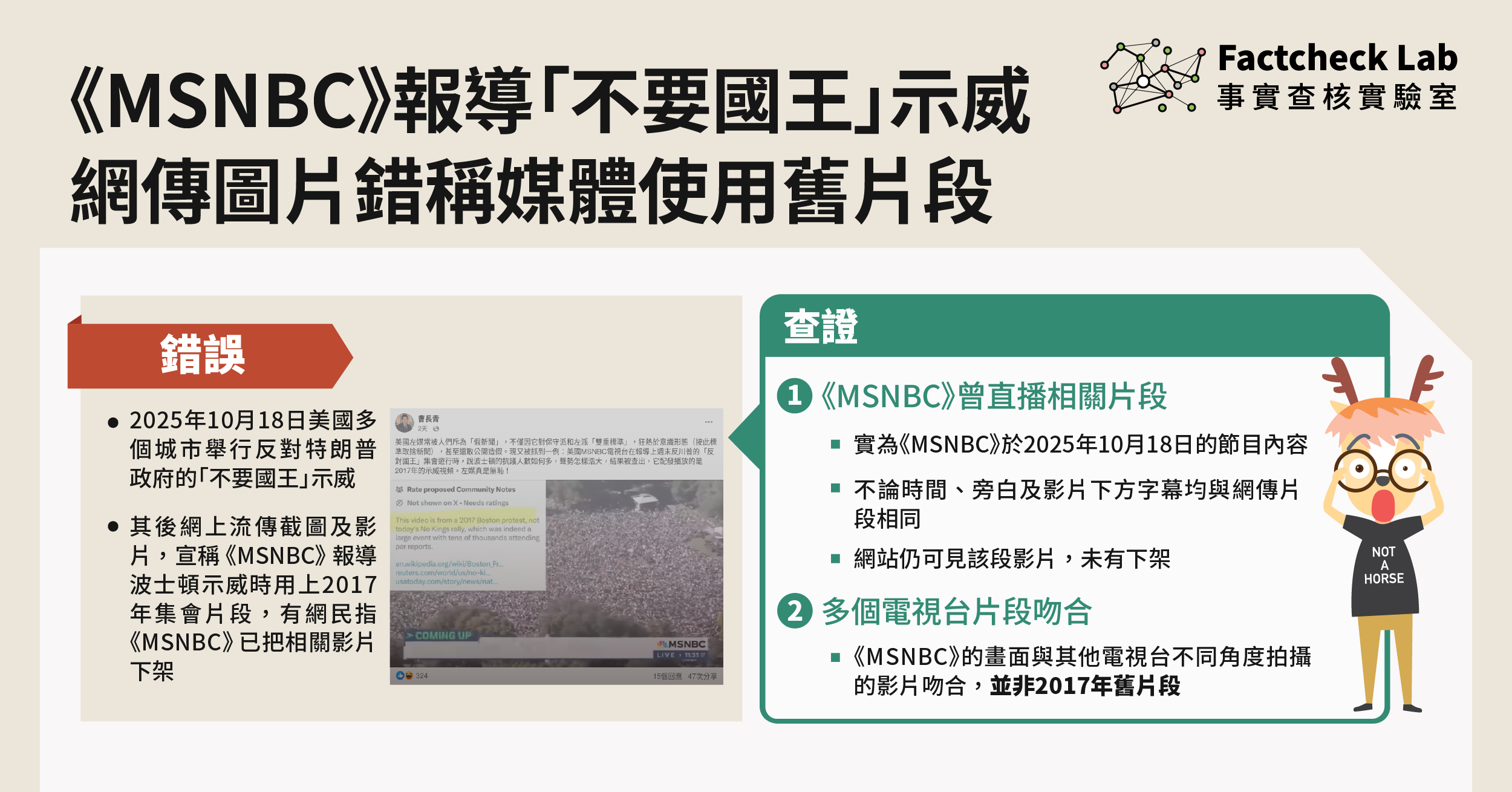 網傳圖片錯誤宣稱《MSNBC》報導「不要國王」示威使用舊片段