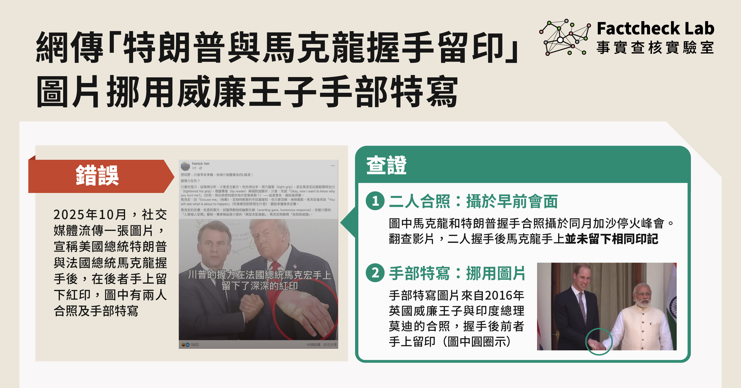 網傳「特朗普與馬克龍握手」圖片挪用威廉王子手部特寫