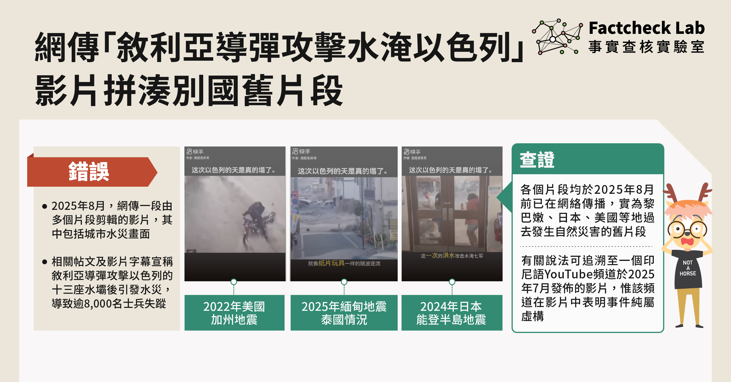 網傳「敘利亞導彈攻擊水淹以色列」影片拼湊別國舊片段