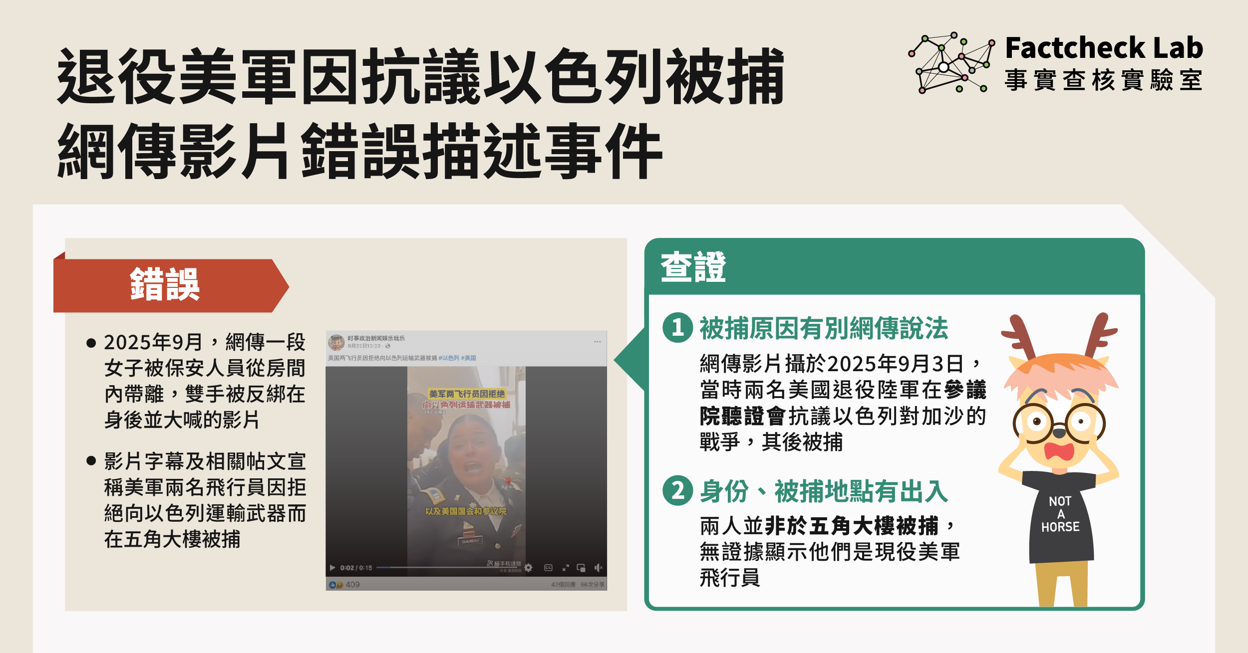 美國退役軍人抗議以色列被捕，網傳影片錯誤描述事件