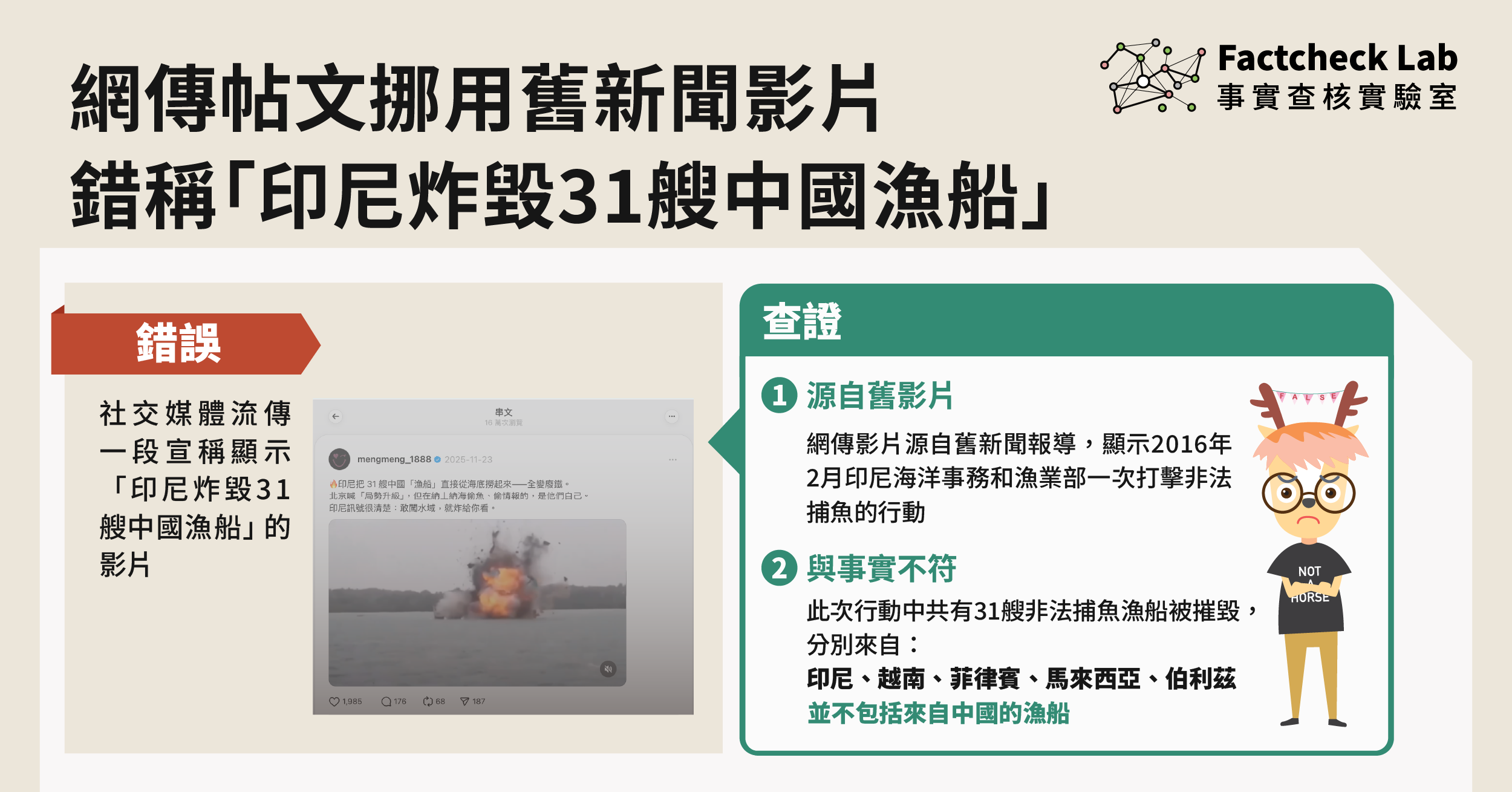 網傳帖文挪用舊新聞影片，錯誤宣稱「印尼炸毀31艘中國漁船」