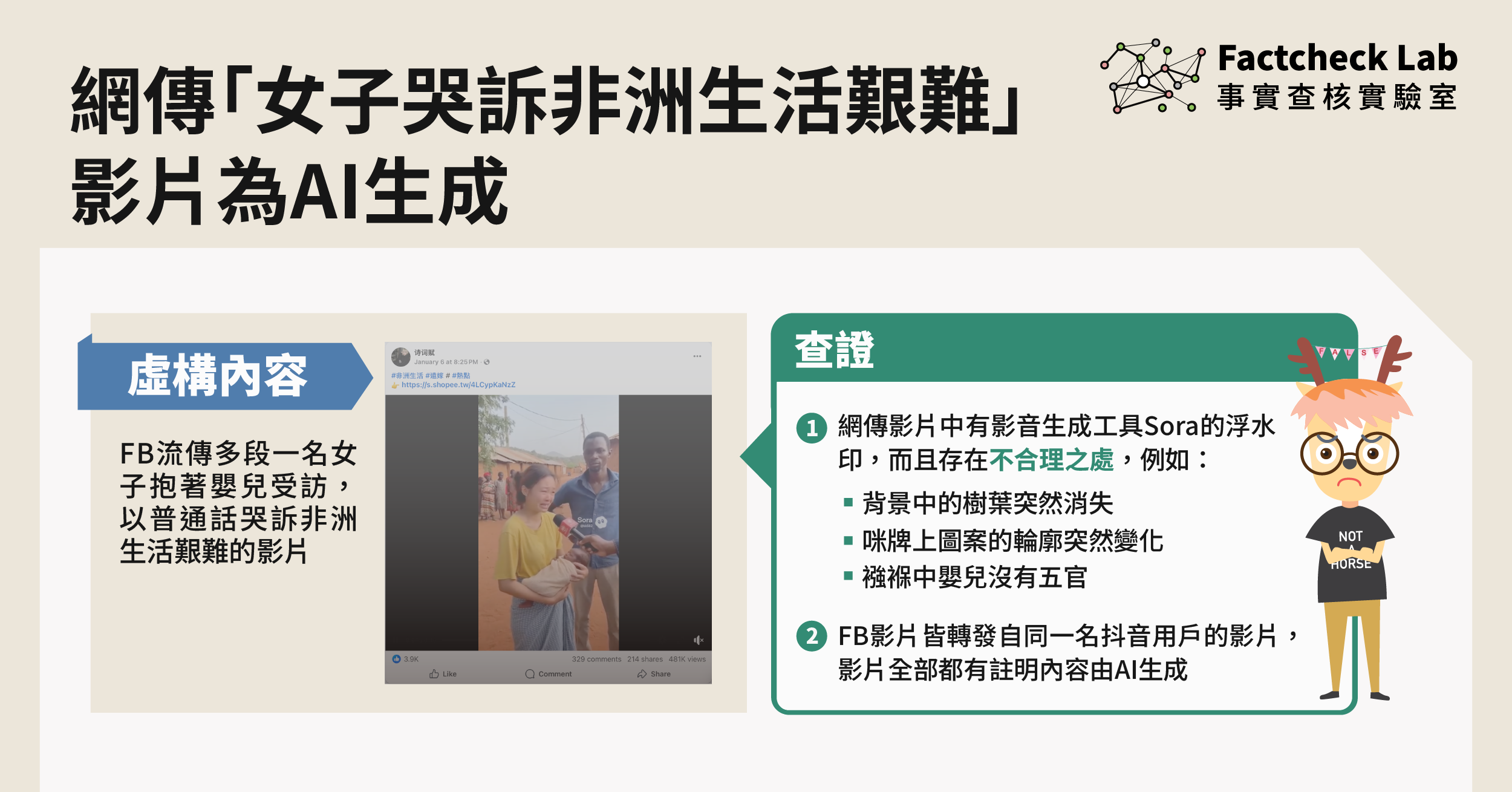 社交媒體流傳「女子哭訴非洲生活艱難」影片為AI生成