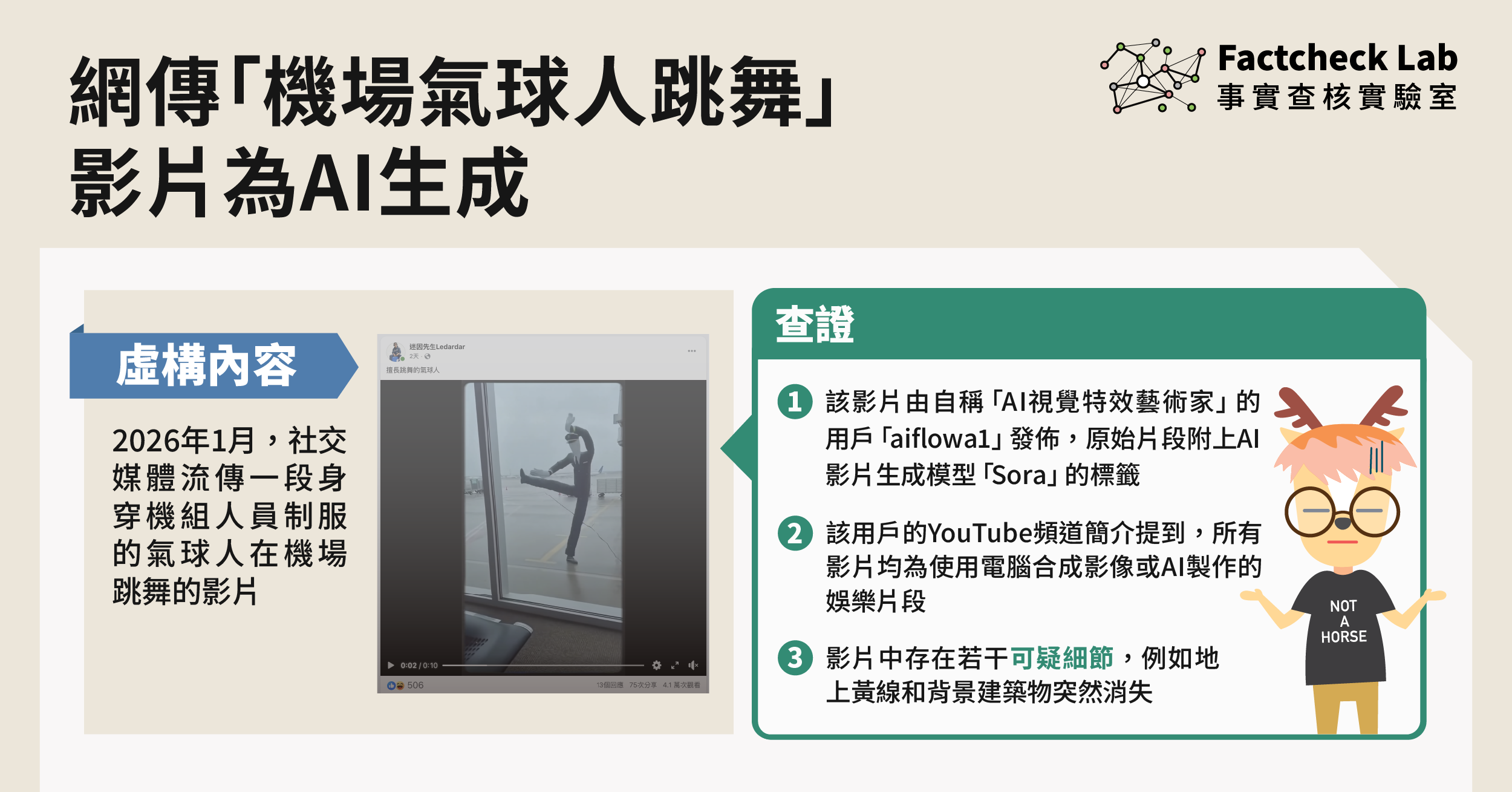 網傳「機場氣球人跳舞」影片為AI生成