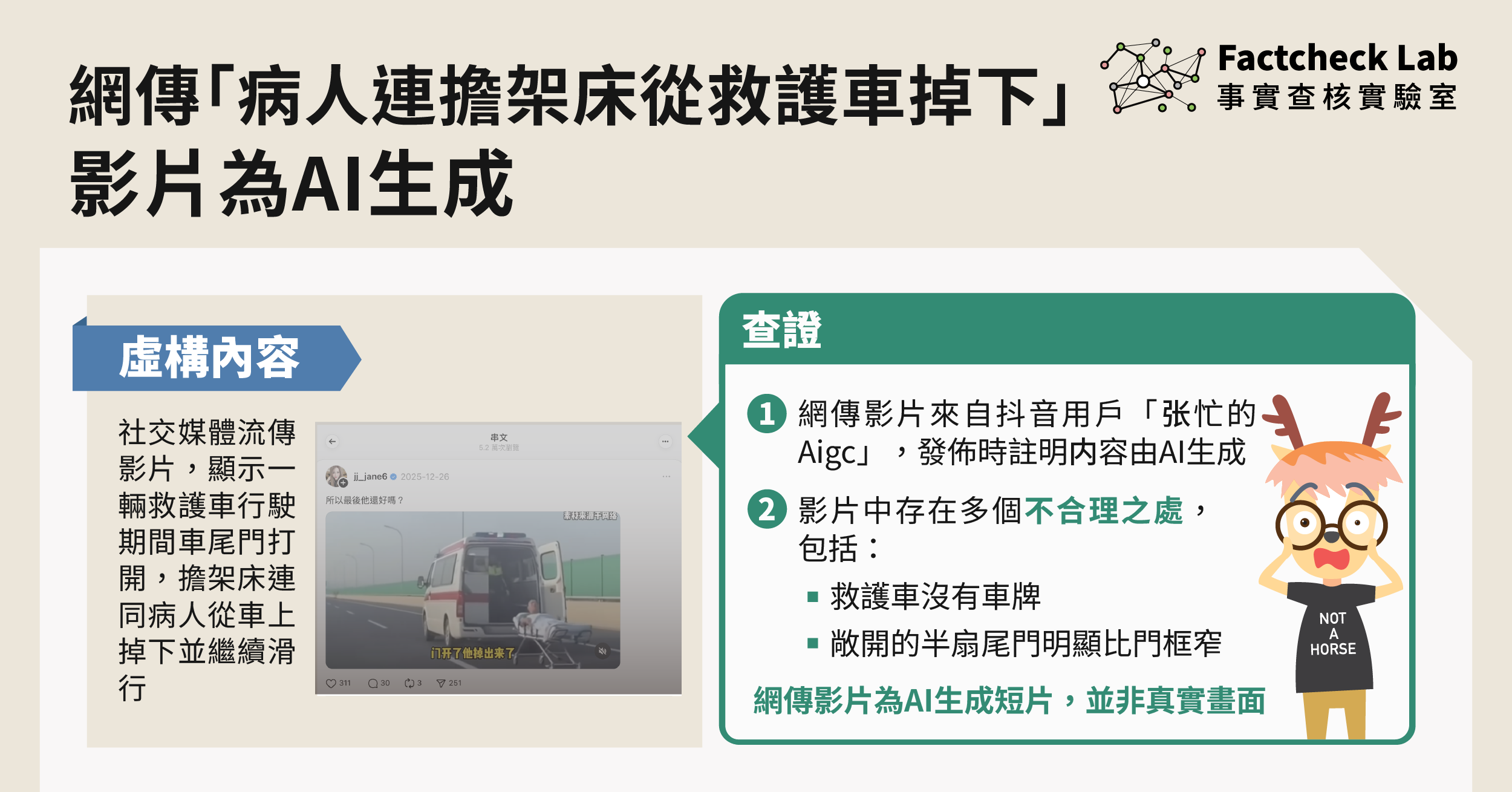 網傳「病人連擔架床從救護車掉下」影片為AI生成
