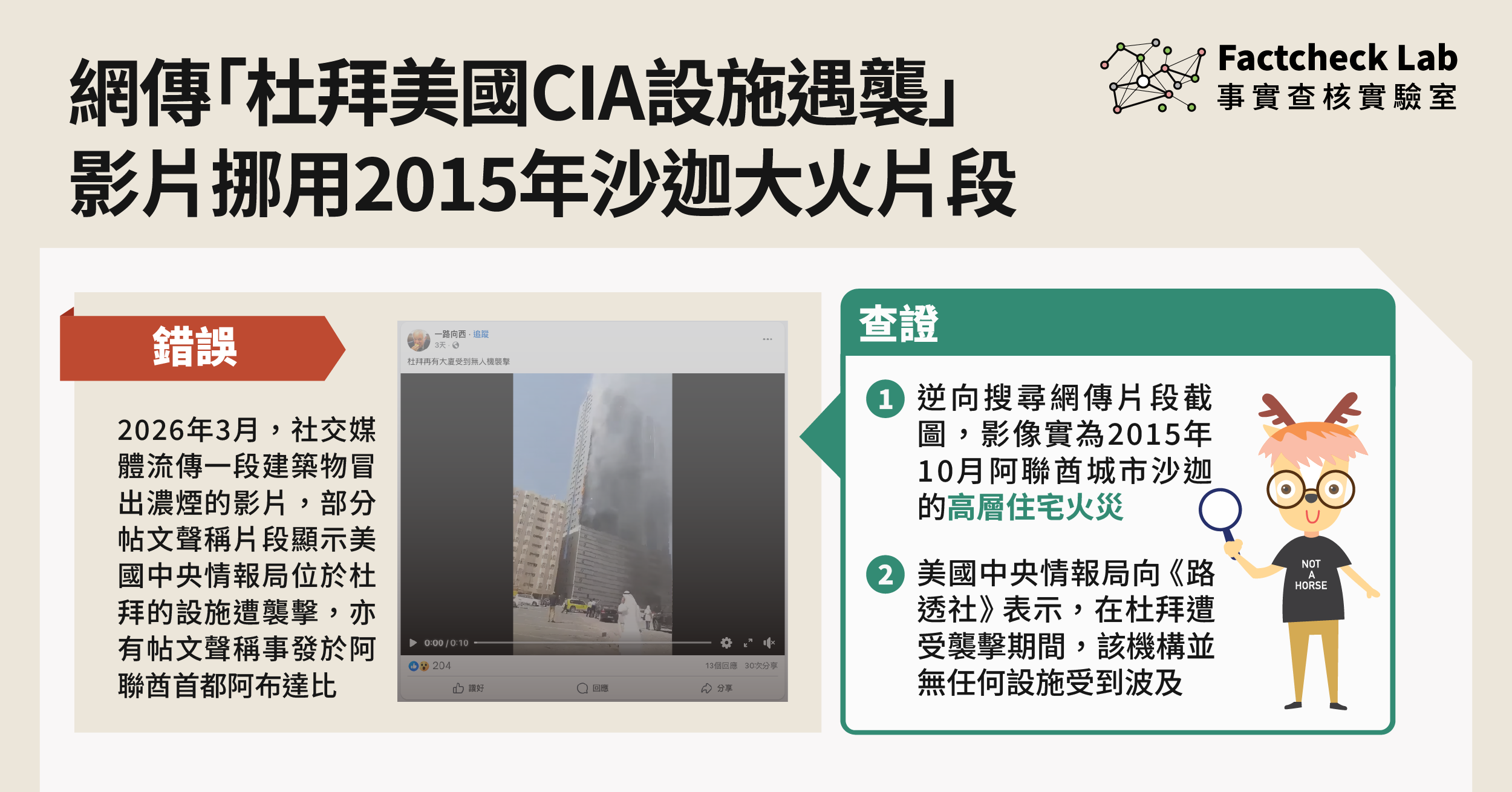 網傳「杜拜美國CIA設施遇襲」影片挪用2015年沙迦大火片段