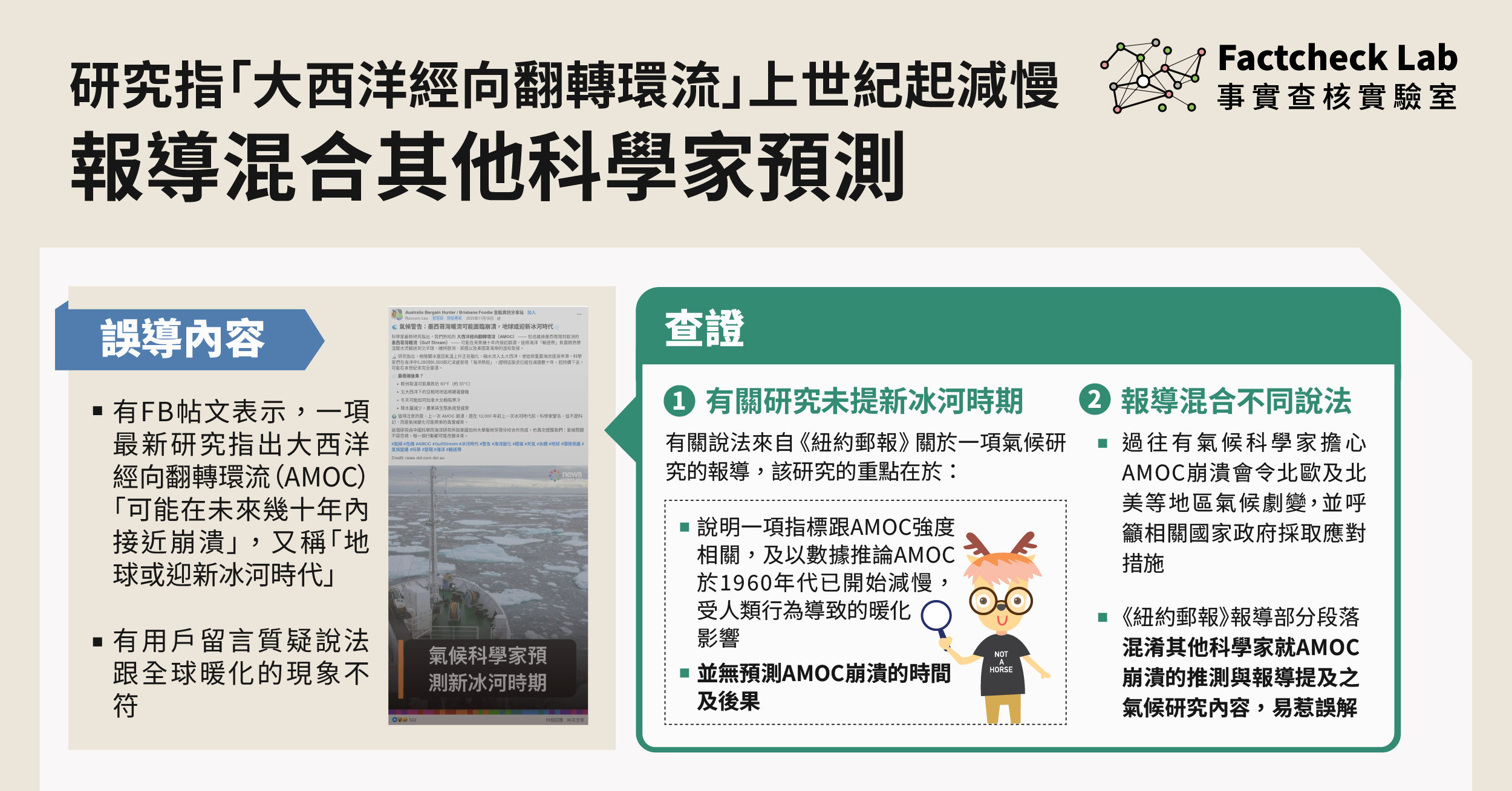 氣候研究顯示「大西洋經向翻轉環流」上世紀開始減慢，報導混合其他科學家預測