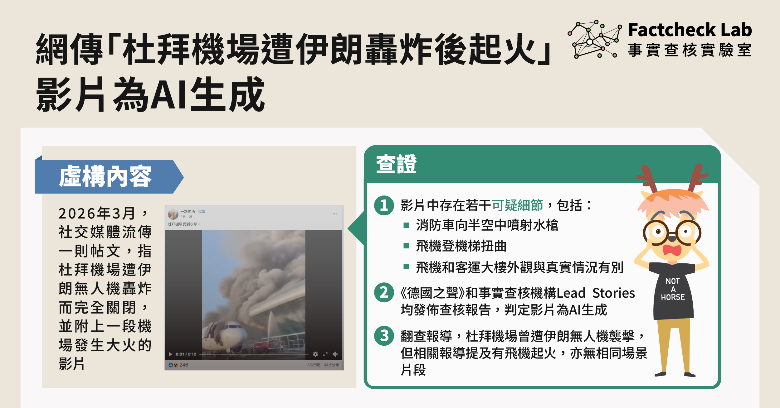 網傳「杜拜機場遭伊朗轟炸後起火」影片為AI生成