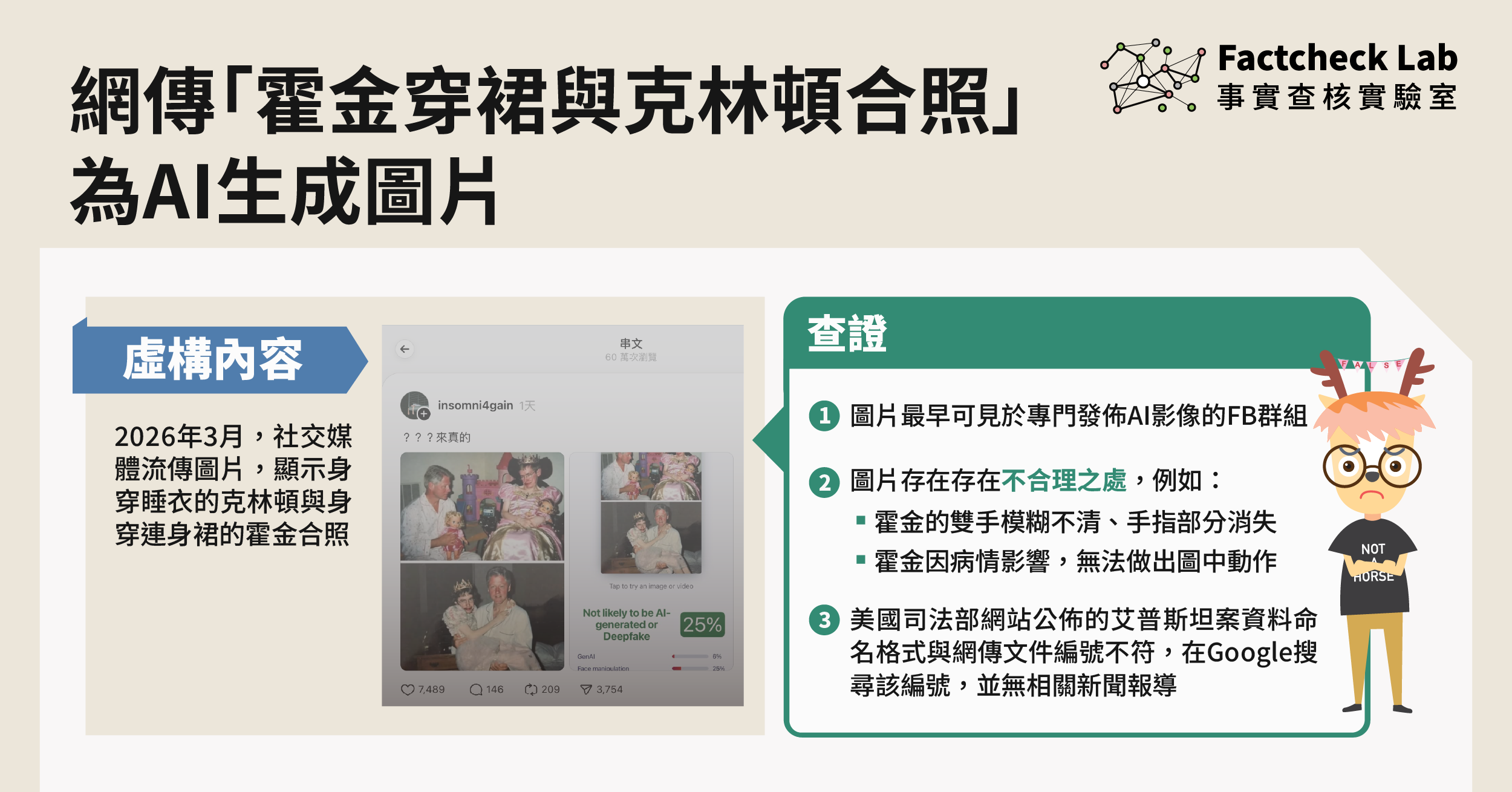 網傳「霍金穿裙與克林頓合照」為AI生成圖片