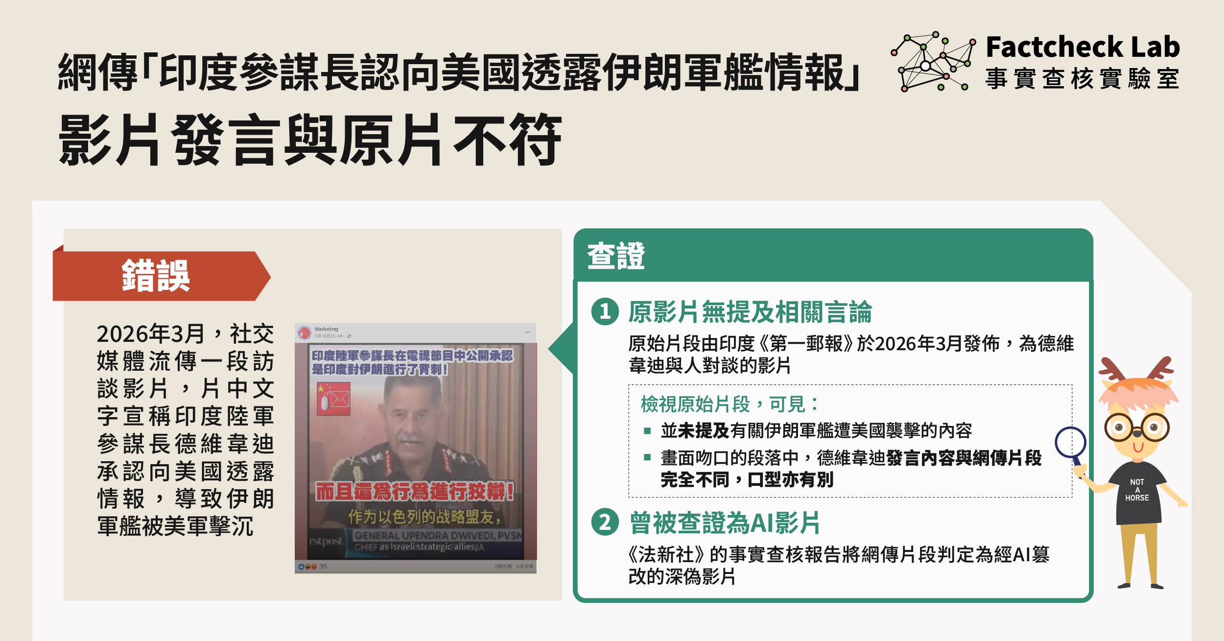 網傳「印度陸軍參謀長承認向美國透露伊朗軍艦情報」影片發言與原片不符