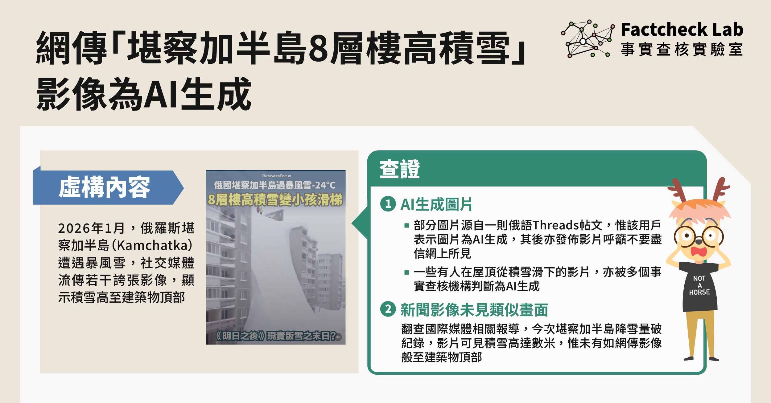 網傳「堪察加半島8層樓高積雪」影像為AI生成