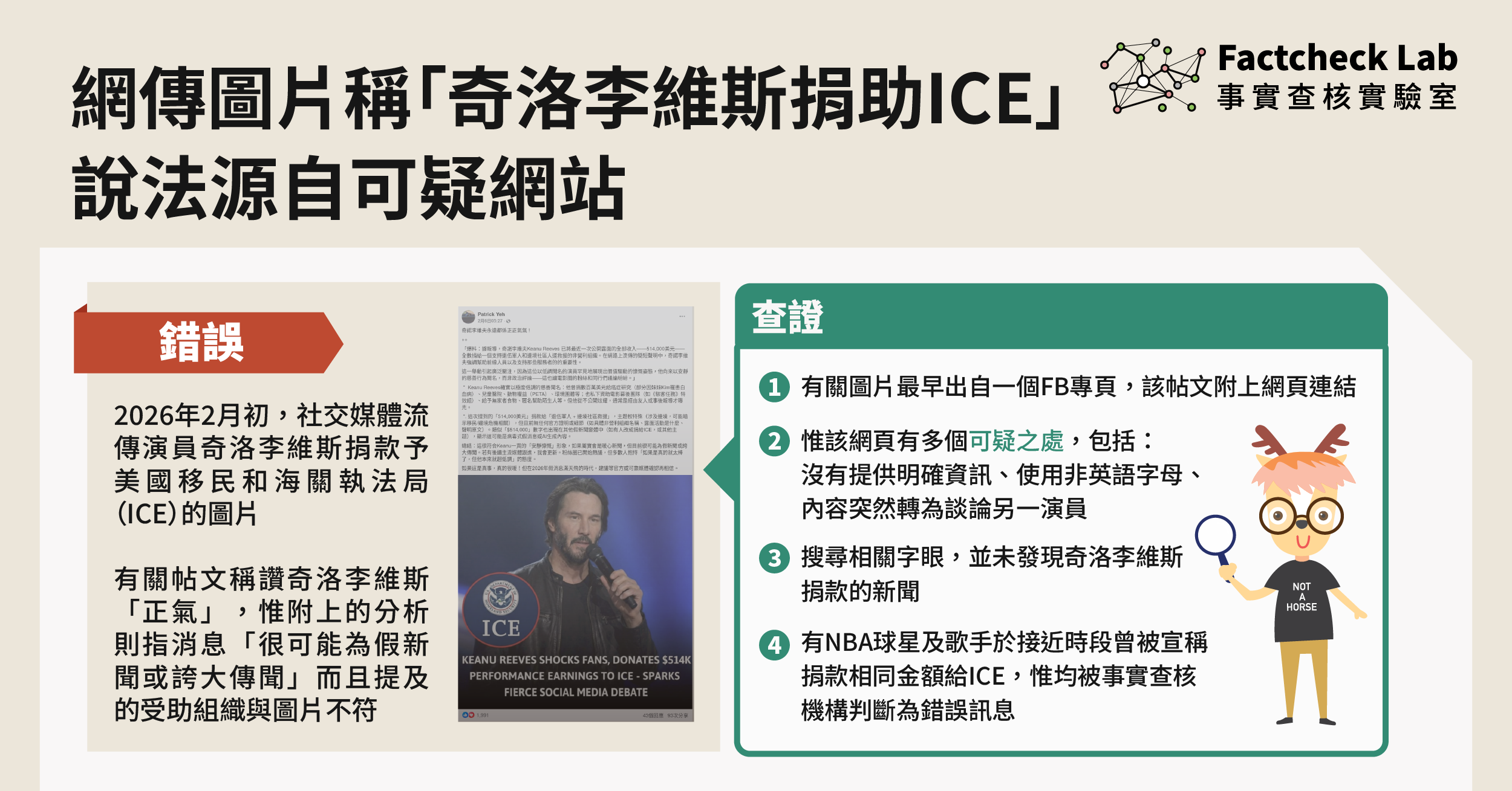 社交媒體流傳圖片稱「奇洛李維斯捐助ICE」，說法源自可疑網站