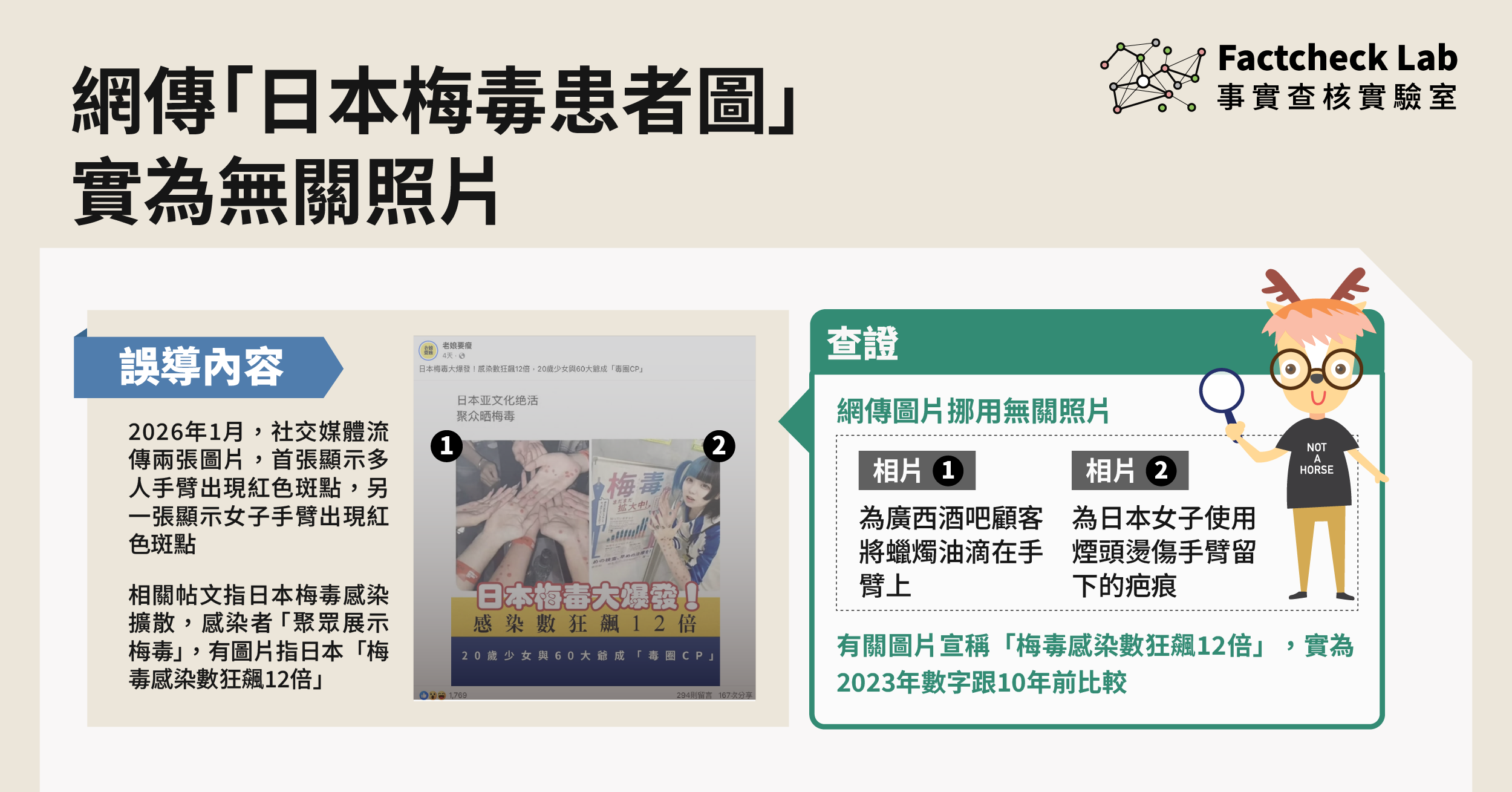 網傳「日本梅毒患者圖」實為無關照片