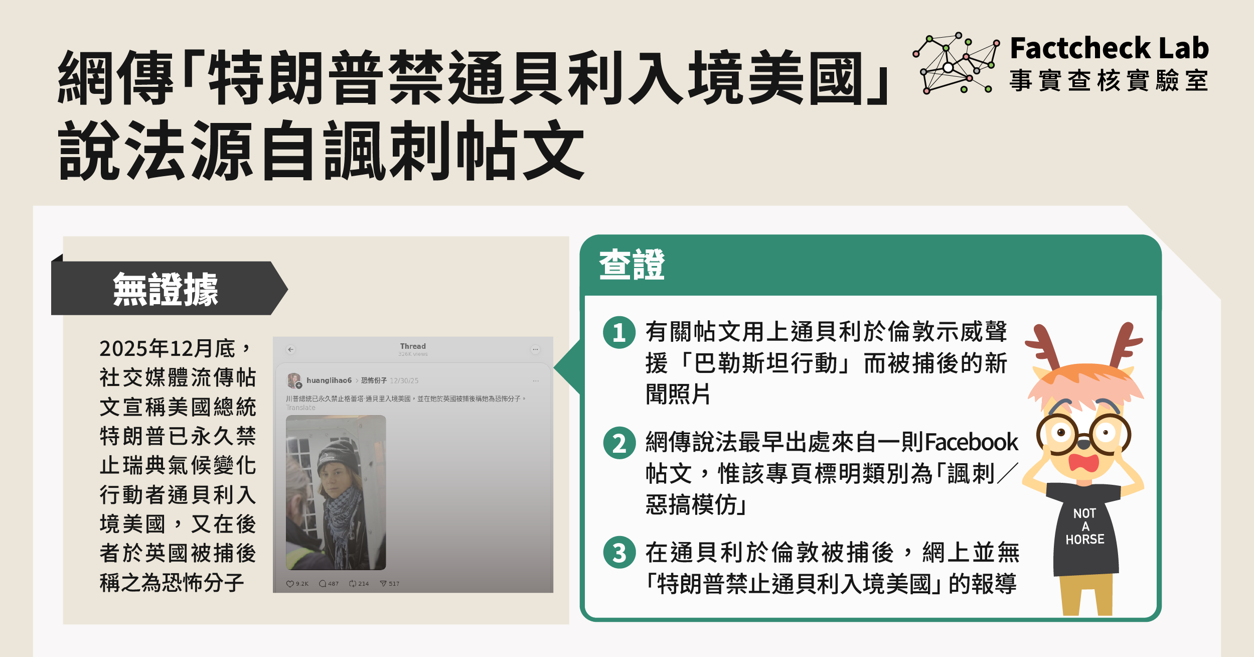 社交媒體流傳「特朗普禁通貝利入境美國」源自諷刺帖文