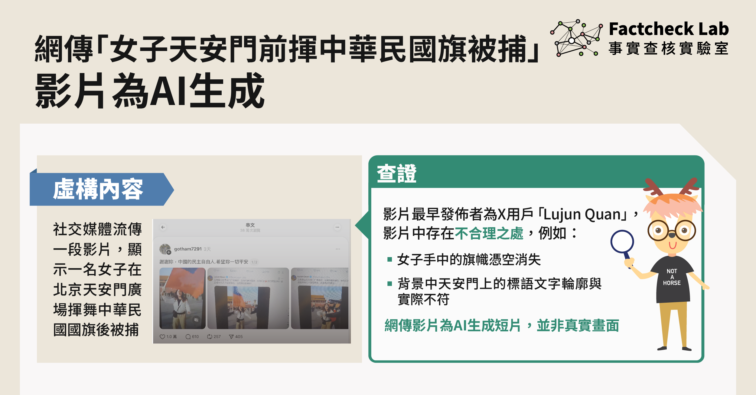網傳「女子在天安門前揮中華民國旗被捕」影片為AI生成
