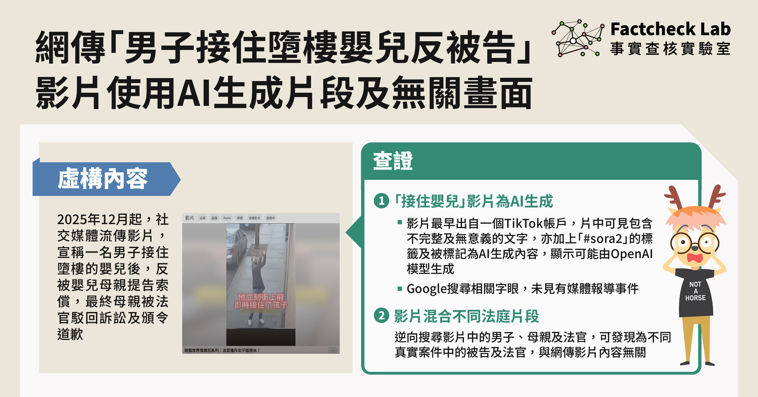 網傳「男子接住墮樓嬰兒反被告」影片使用AI生成片段，挪用無關審訊畫面