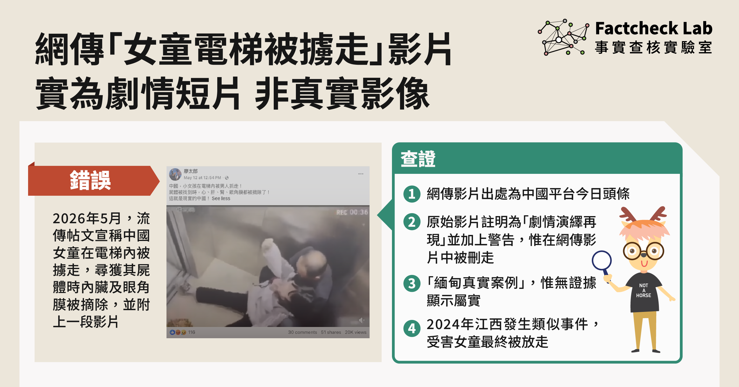 網傳「女童電梯被擄走」影片實為劇情短片，非真實影像