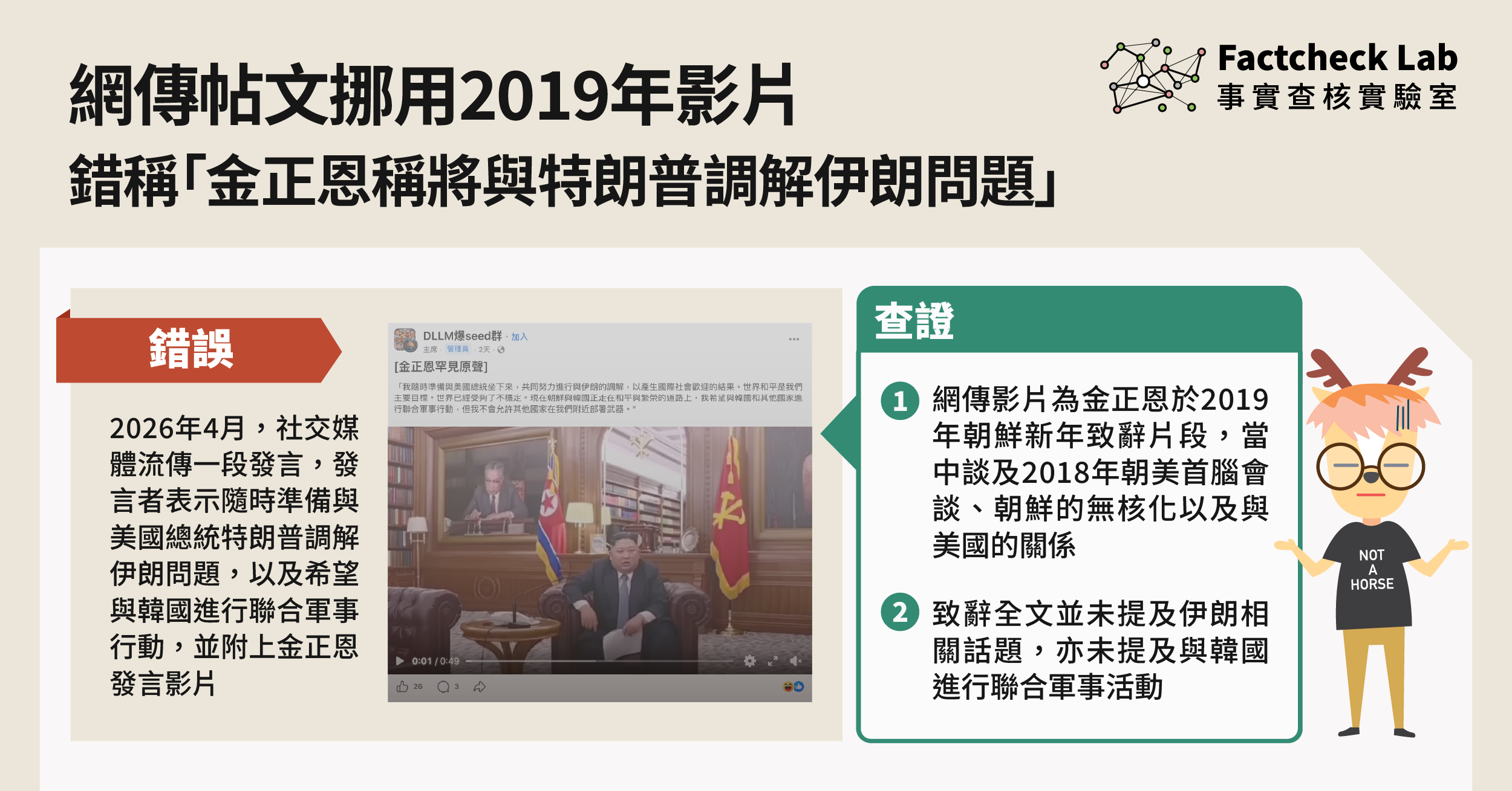 網傳帖文挪用2019年影片，錯誤宣稱「金正恩稱將與特朗普調解伊朗問題」