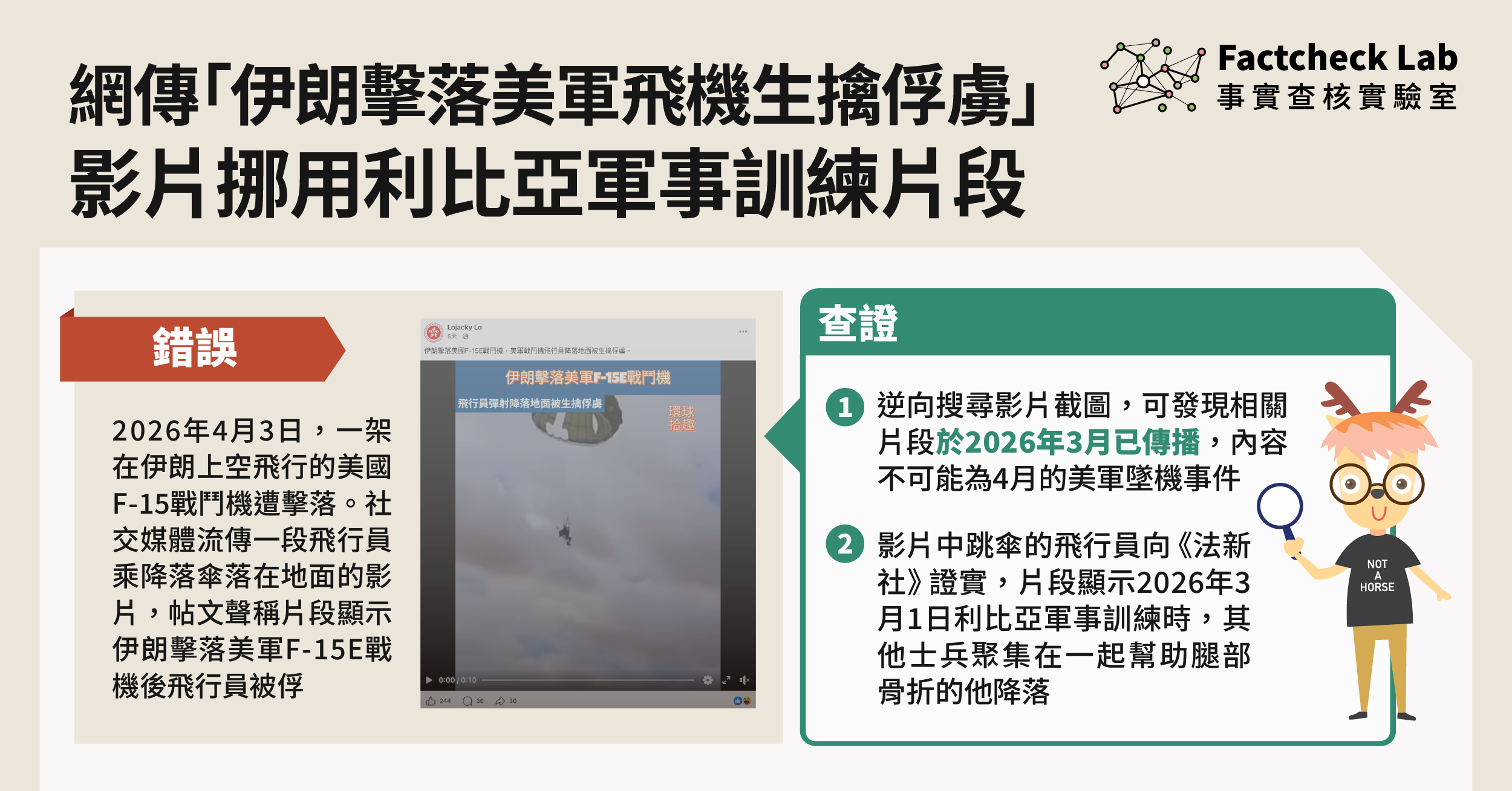 網傳「伊朗擊落美軍飛機生擒俘虜」影片挪用利比亞軍事訓練片段
