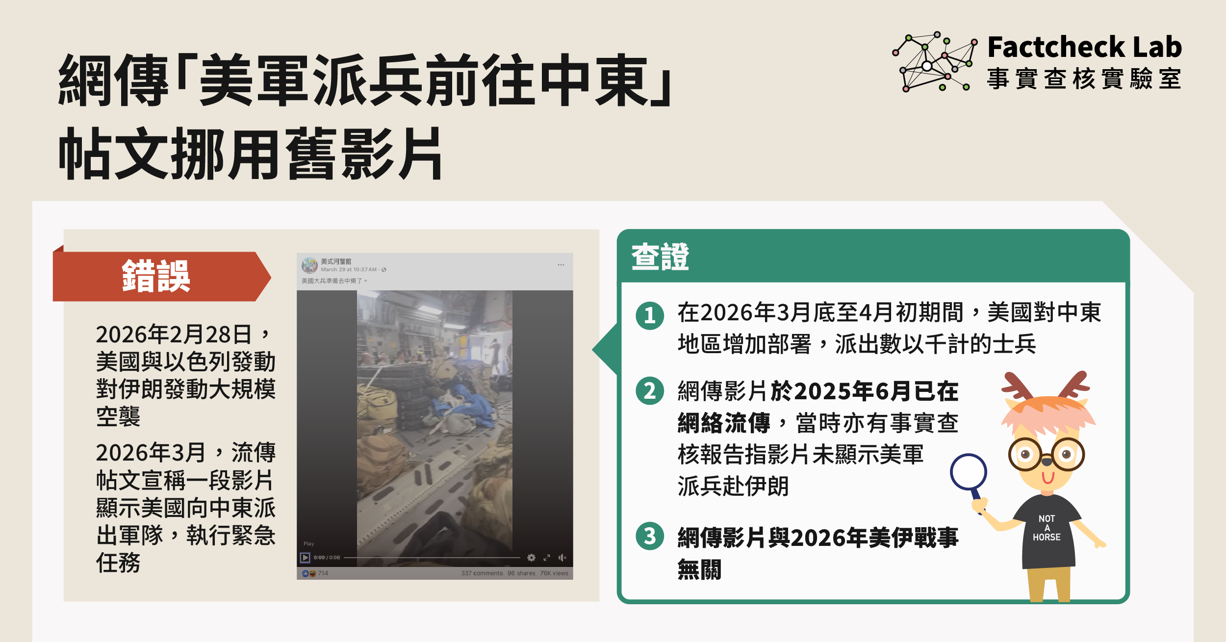 網傳帖文稱「美軍派兵前往中東」挪用舊影片