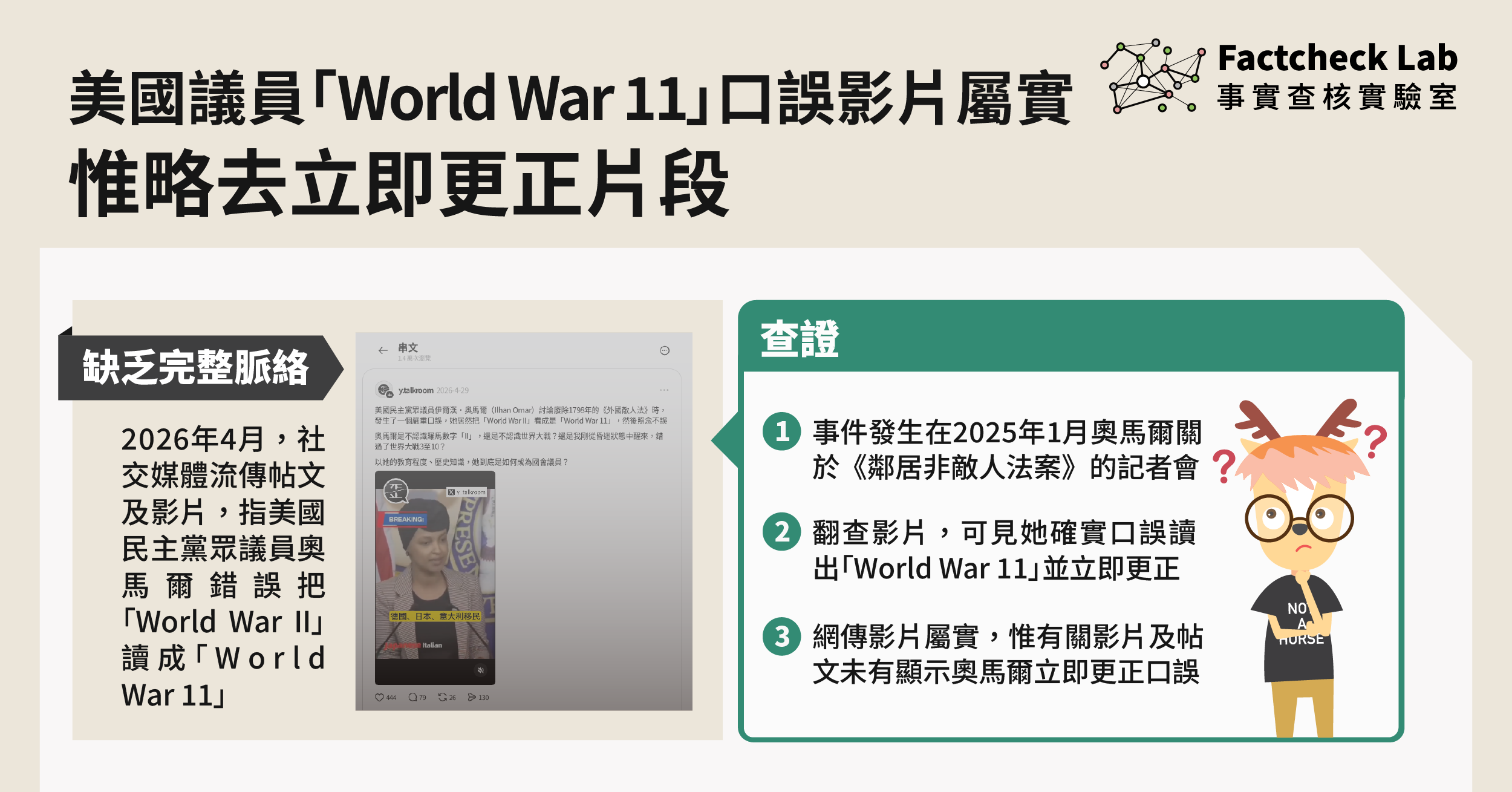 網傳美國議員「World War 11」口誤影片屬實，惟略去立即更正片段