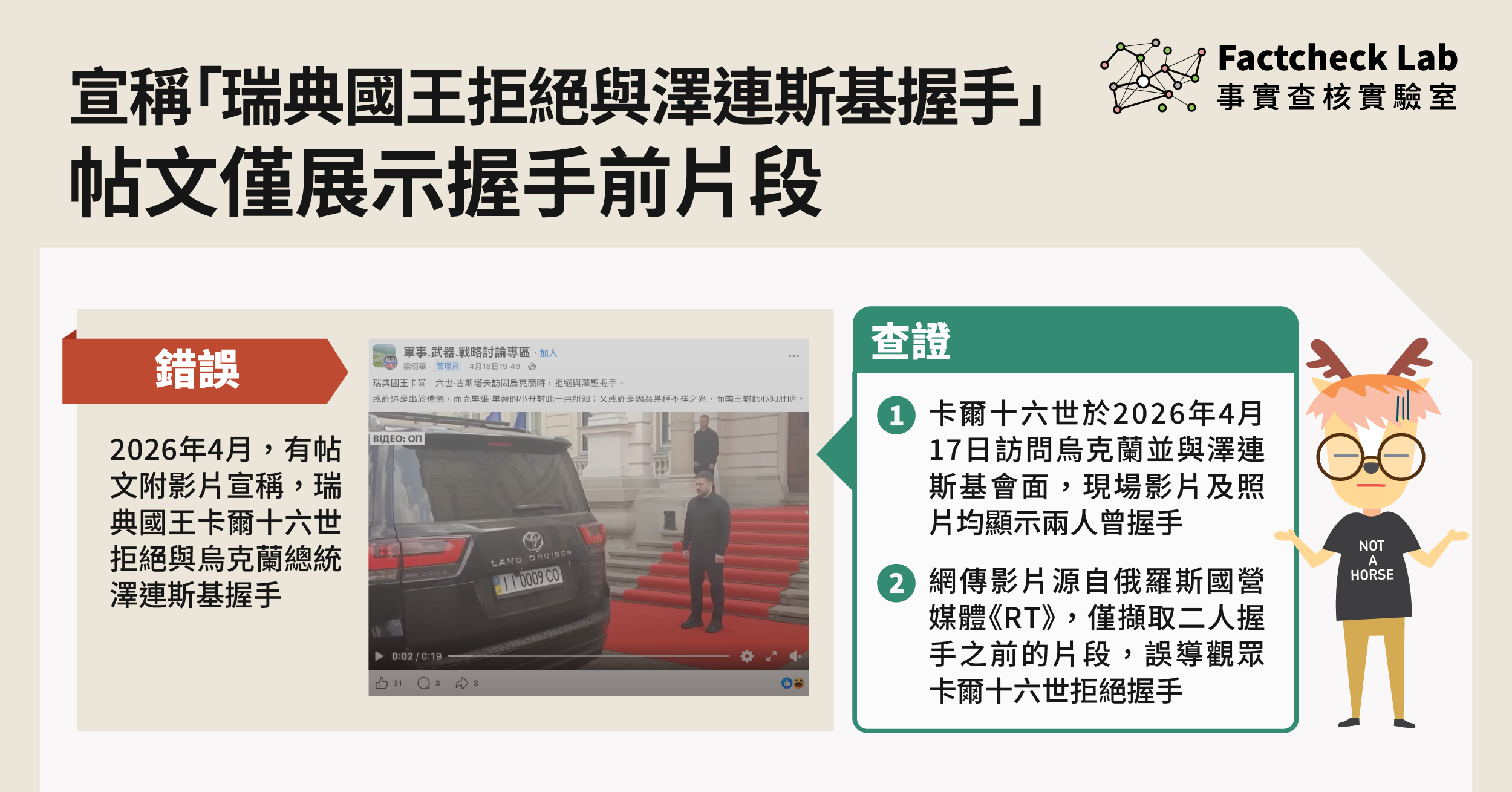 網傳「瑞典國王拒絕與澤連斯基握手」影片誤導，僅展示握手前片段