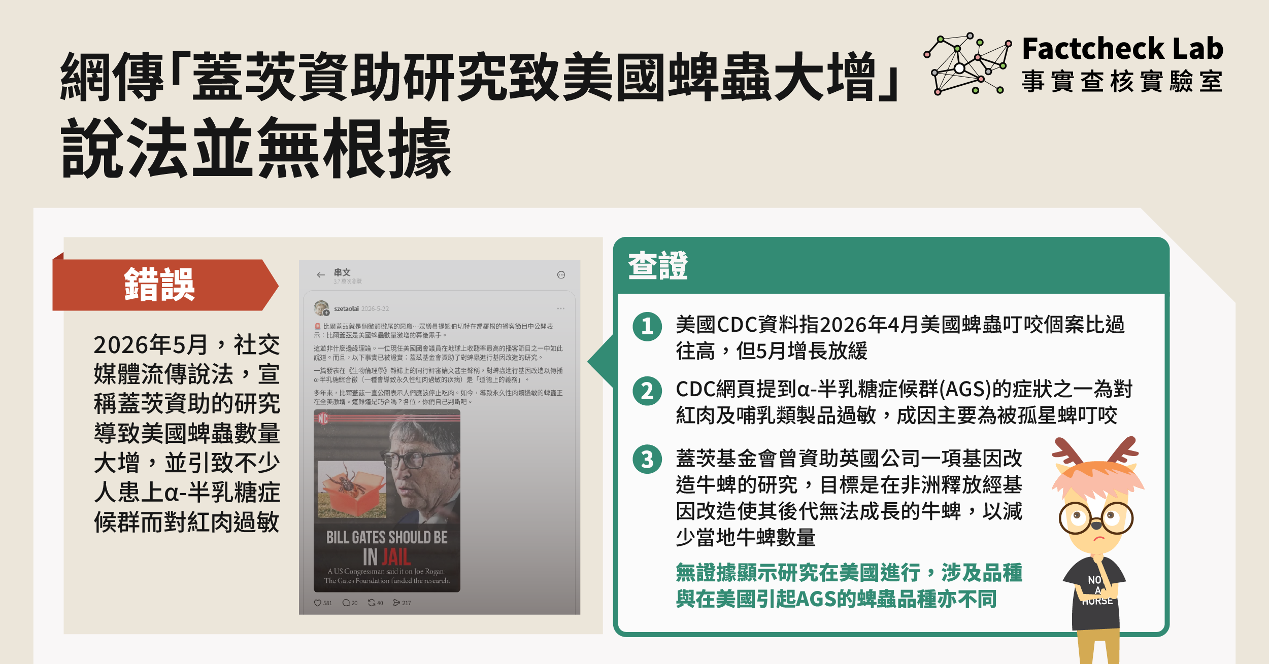網傳「蓋茨資助蜱蟲研究引致美國蜱蟲數量大增」並無根據