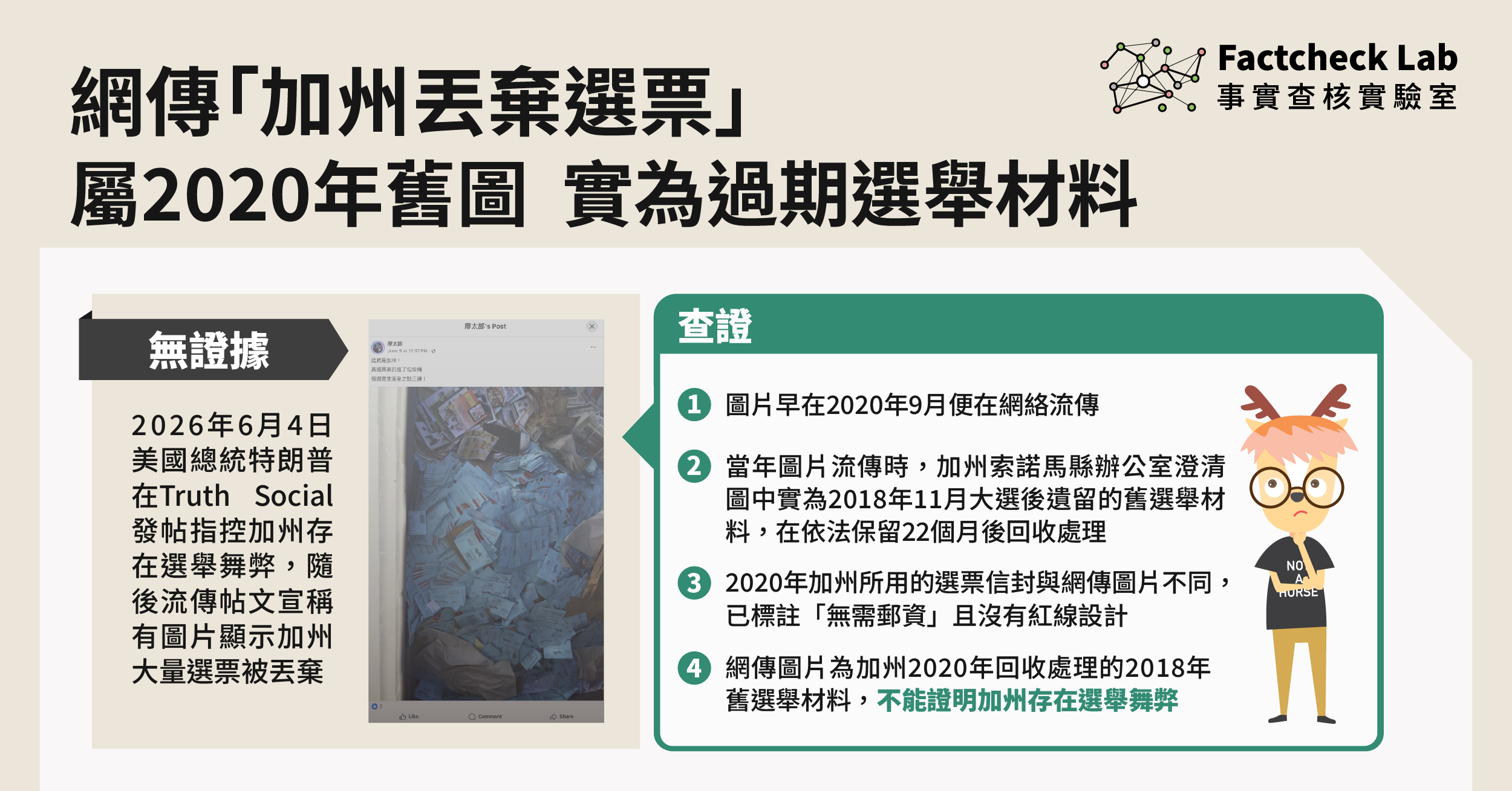 網傳「加州丟棄選票」圖片為2020年舊圖，圖中為過期選舉材料