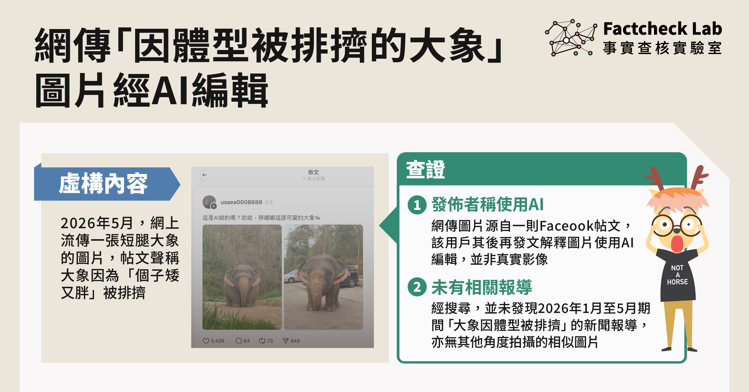 網傳「因體型被排擠的大象」圖片經AI編輯
