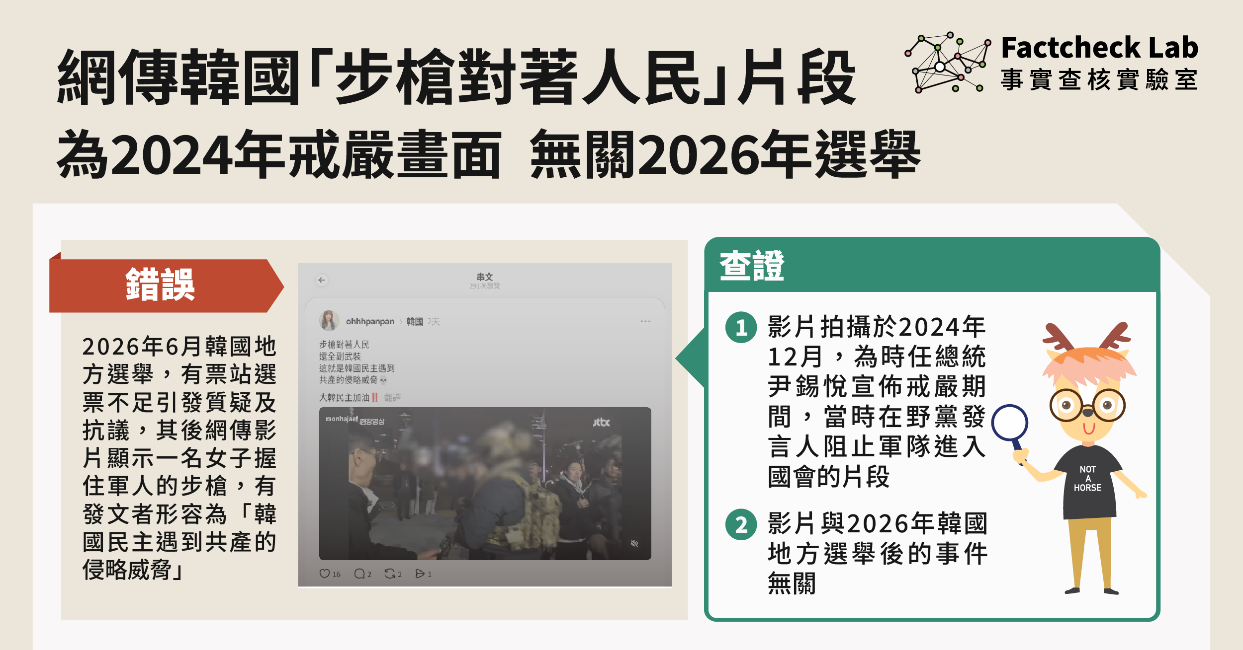網傳韓國「步槍對著人民」片段攝於2024年戒嚴期間，非2026年選舉後事件