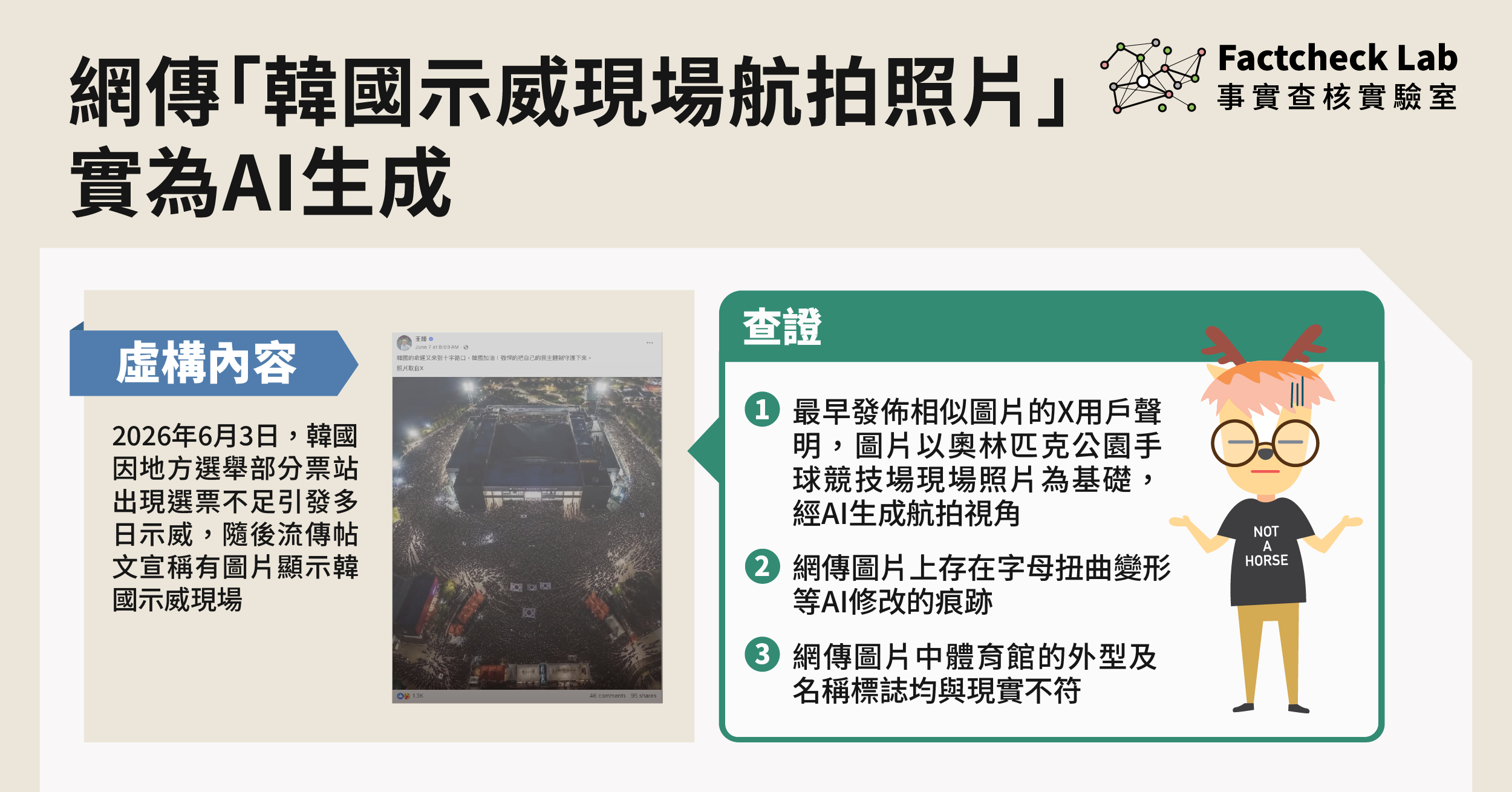 網傳「韓國示威現場航拍照片」為AI生成