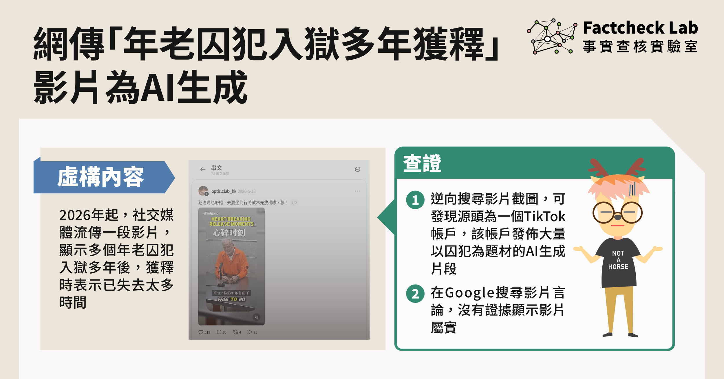 網傳「年老囚犯入獄多年獲釋」影片為AI生成