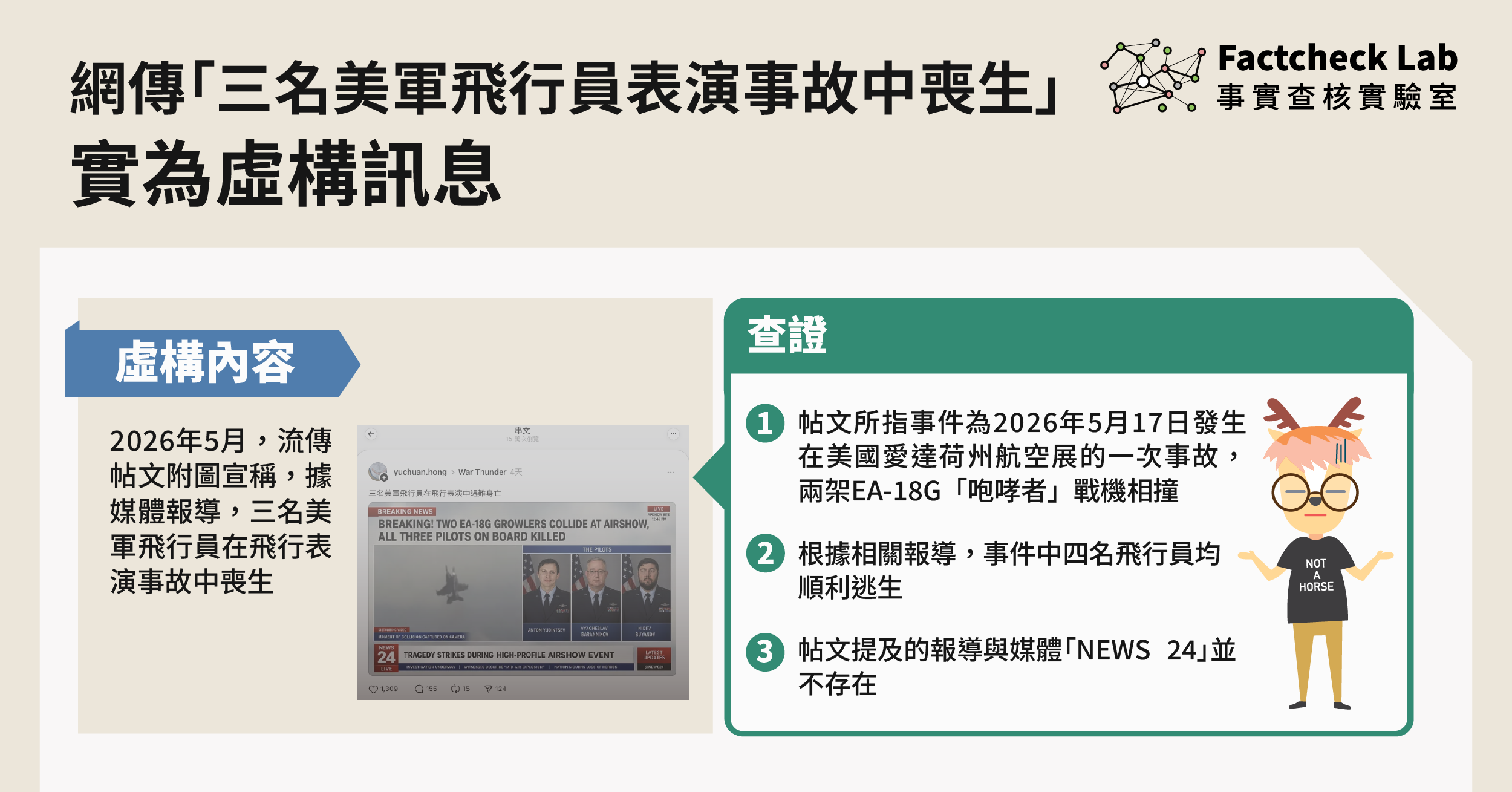 網傳「三名美軍飛行員在飛行表演事故中喪生」為虛構訊息