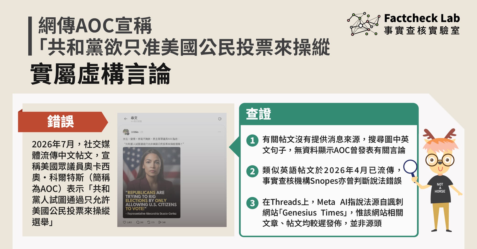 網傳AOC稱「共和黨人試圖通過只允許美國公民投票來操縱選舉」為虛構言論