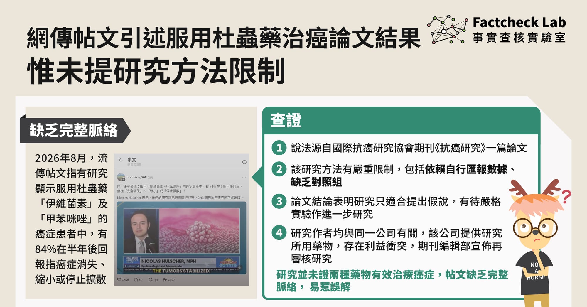 網傳帖文引述服用杜蟲藥治癌論文結果，惟未提研究方法限制