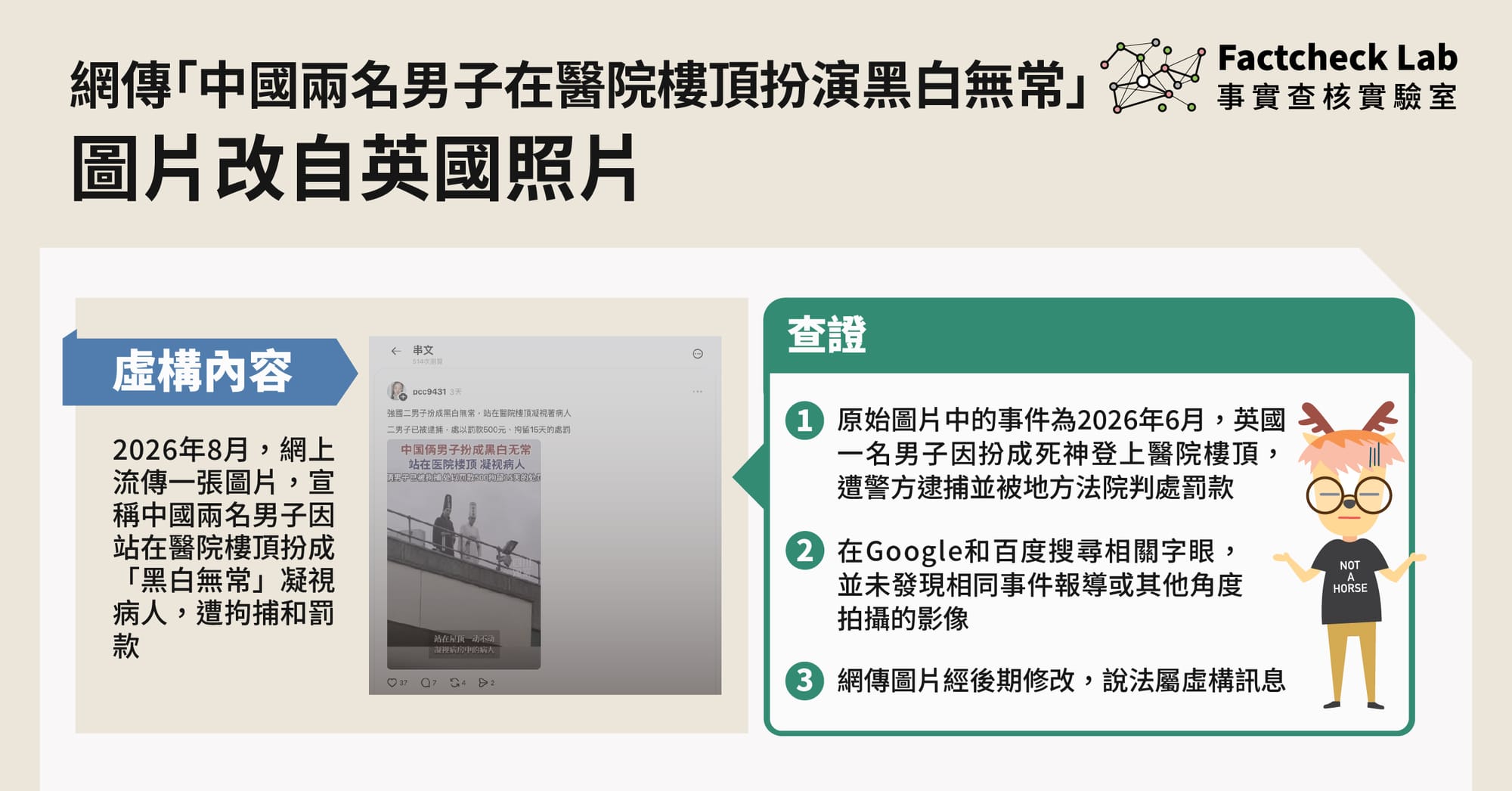 網傳「中國兩名男子在醫院樓頂扮演黑白無常」圖片改自英國照片
