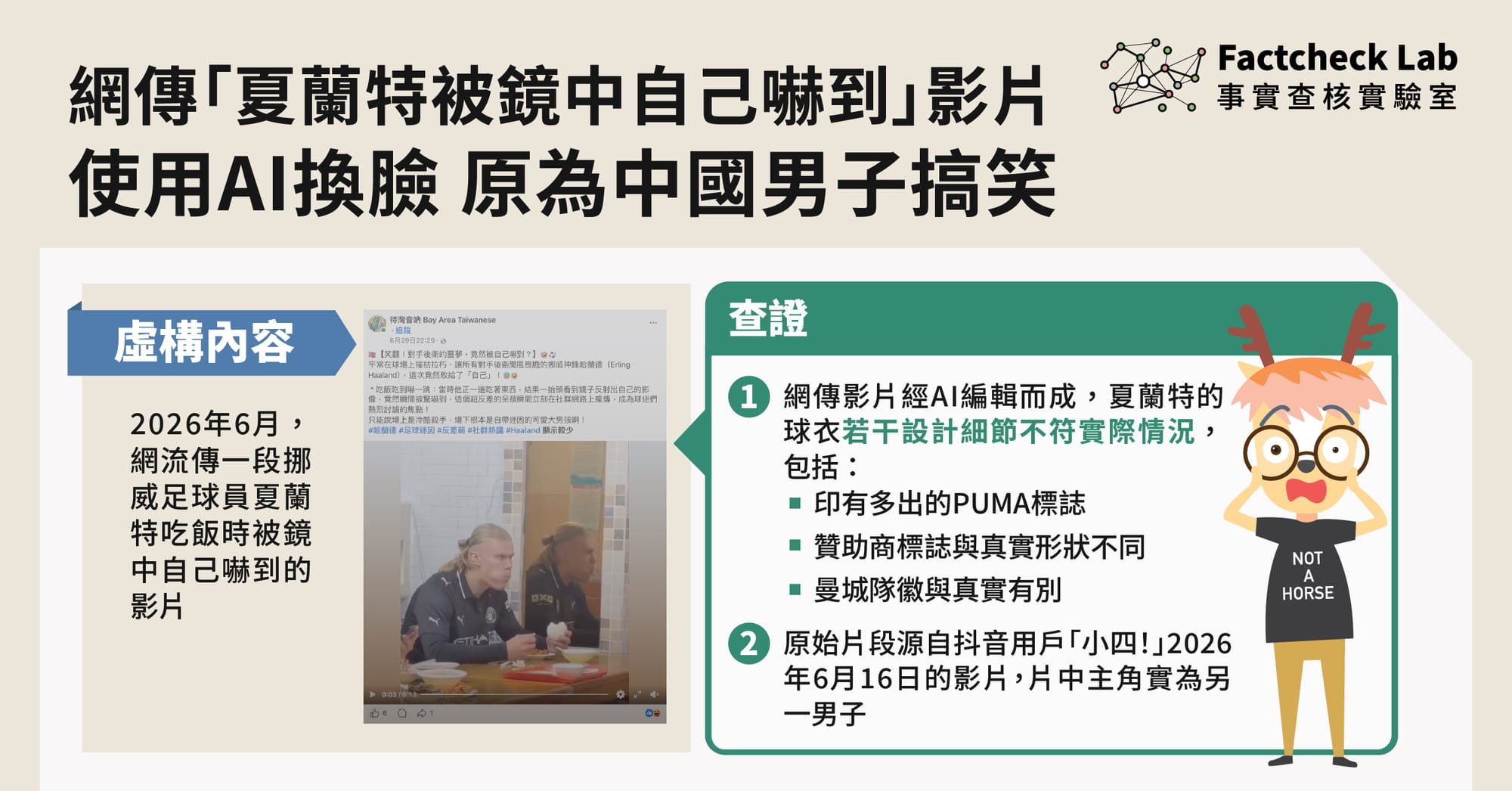 網傳「夏蘭特被鏡中自己嚇到」影片經AI換臉，原為中國男子搞笑片段